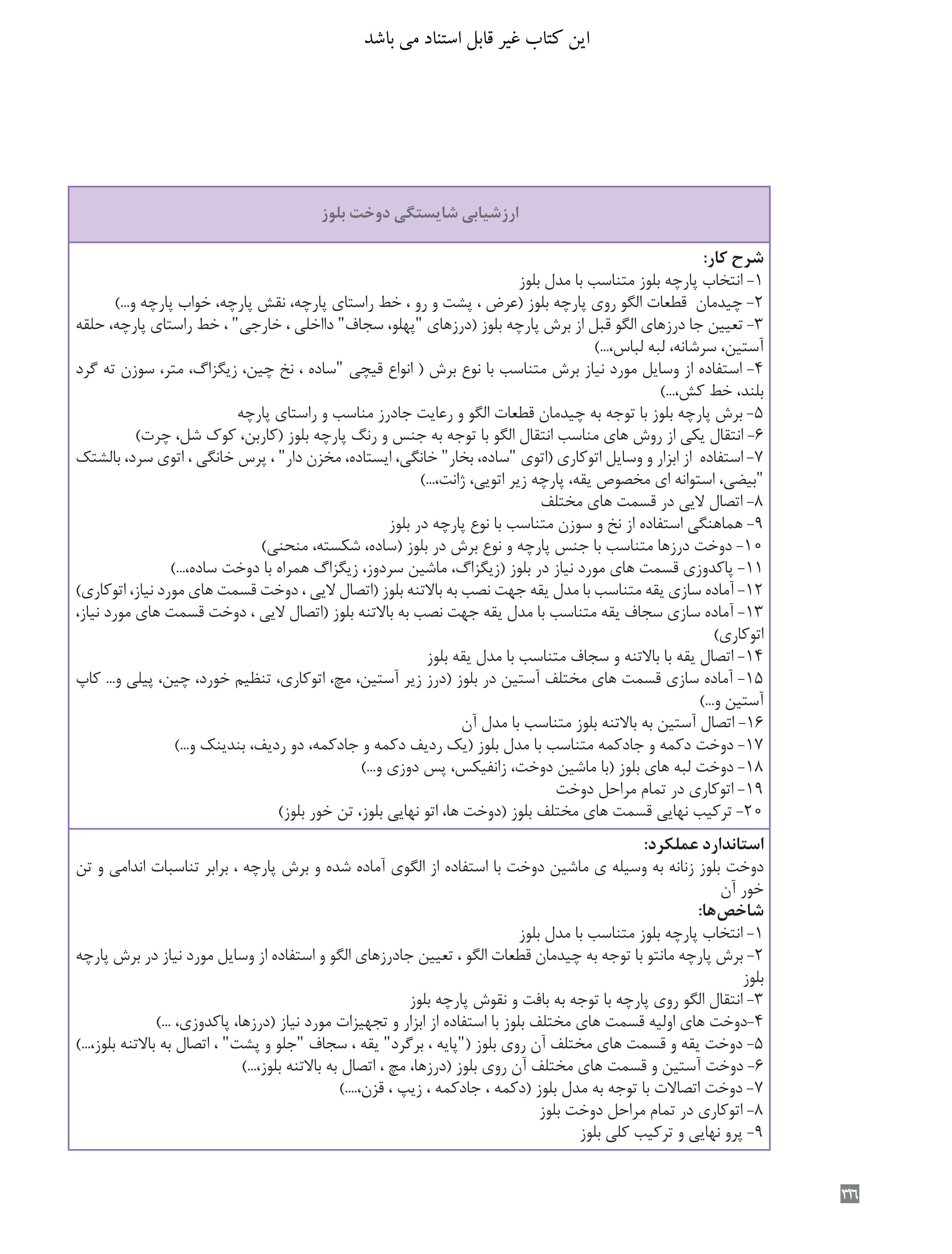 آموزش نقاشی طراحی سیاه قلم شهرری