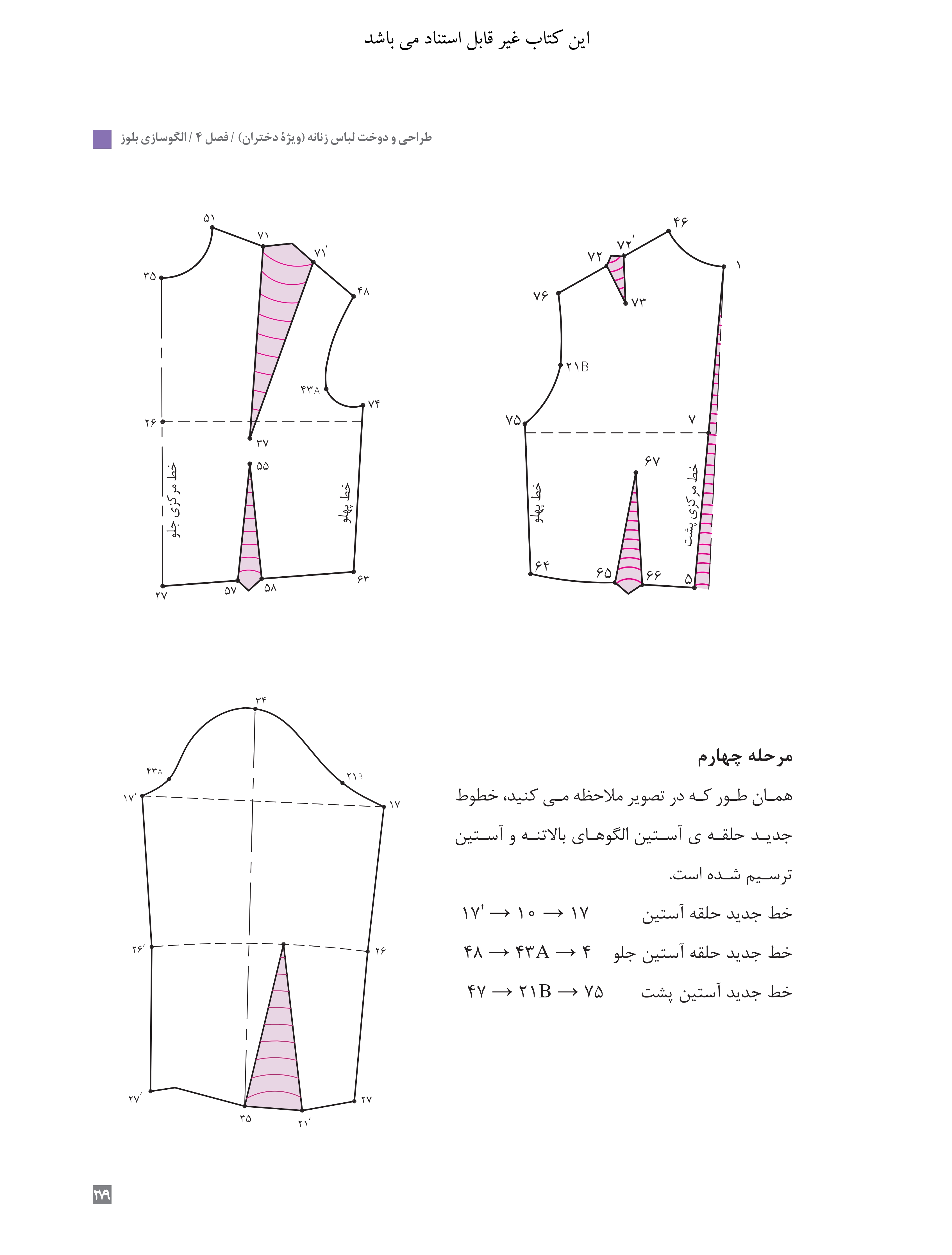 آموزش نقاشی طراحی سیاه قلم شهرری