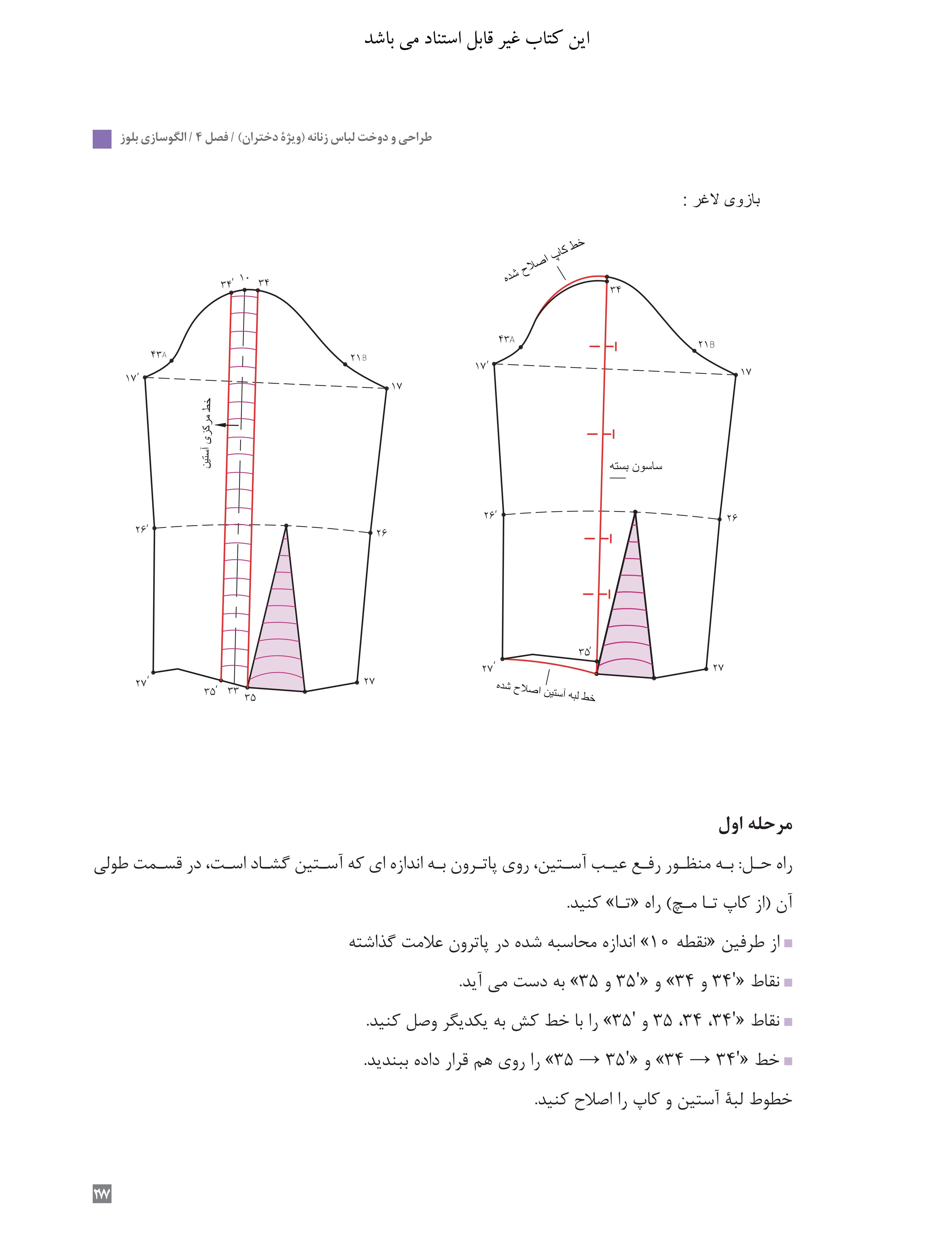 آموزش نقاشی طراحی سیاه قلم شهرری