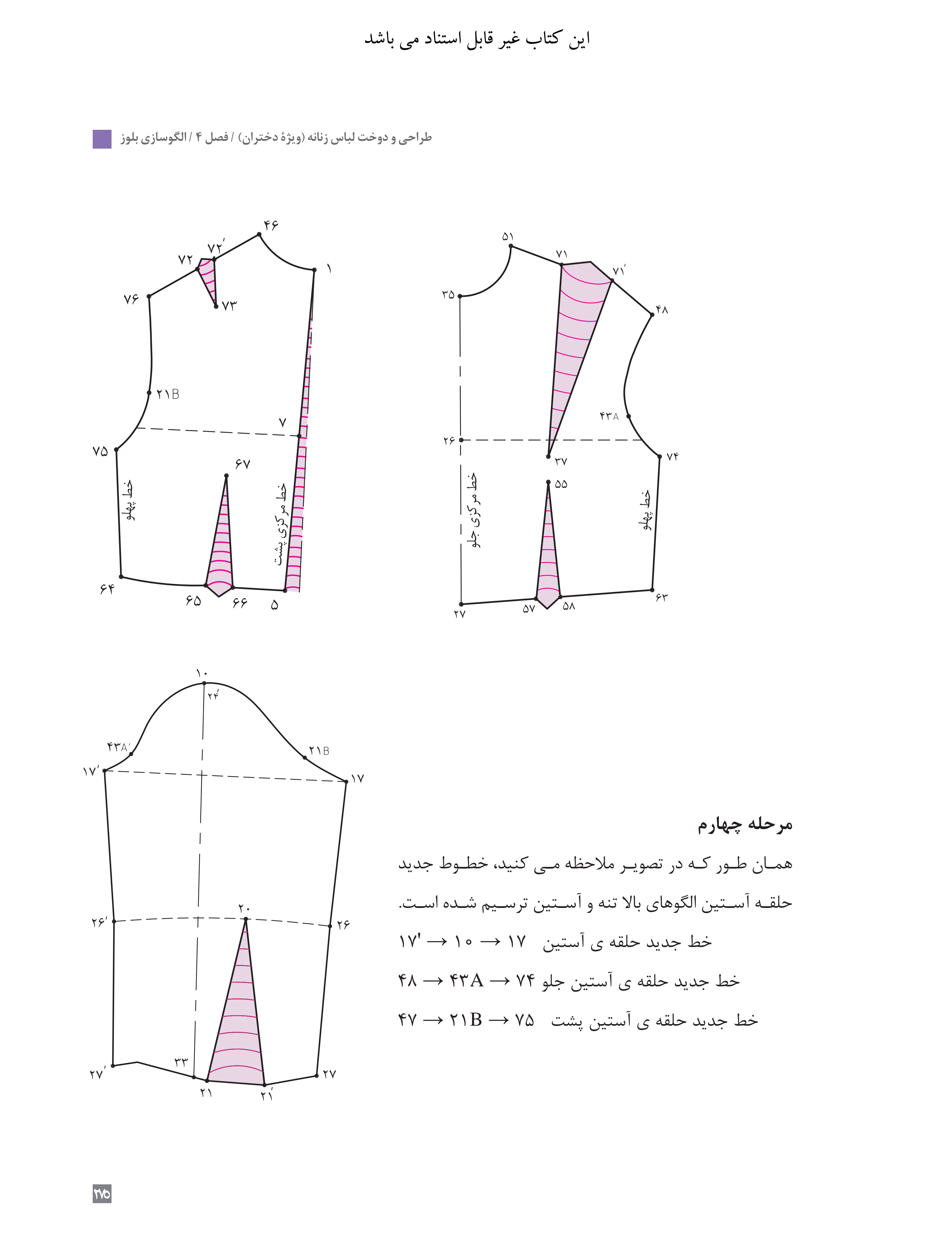 آموزش نقاشی طراحی سیاه قلم شهرری