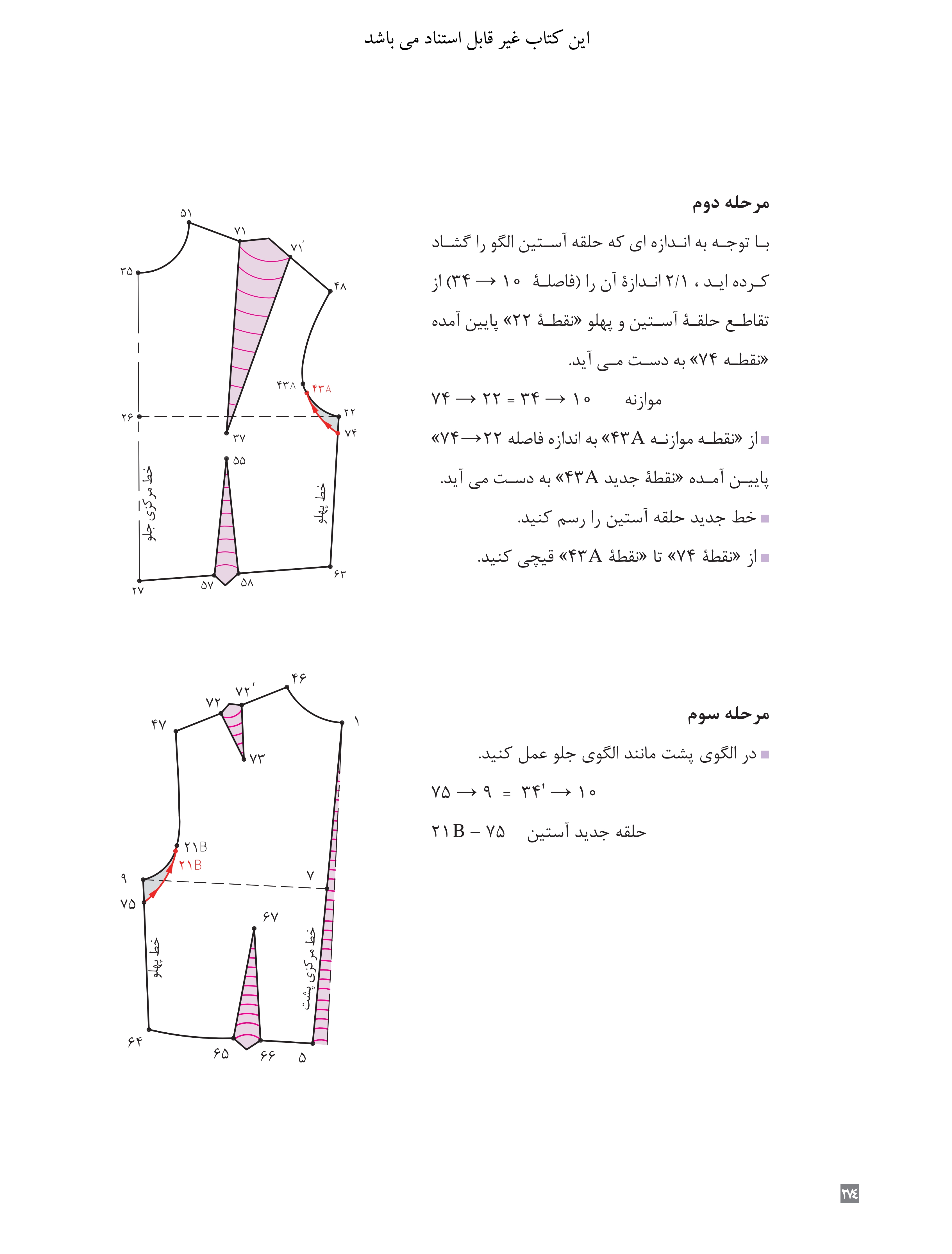 آموزش نقاشی طراحی سیاه قلم شهرری