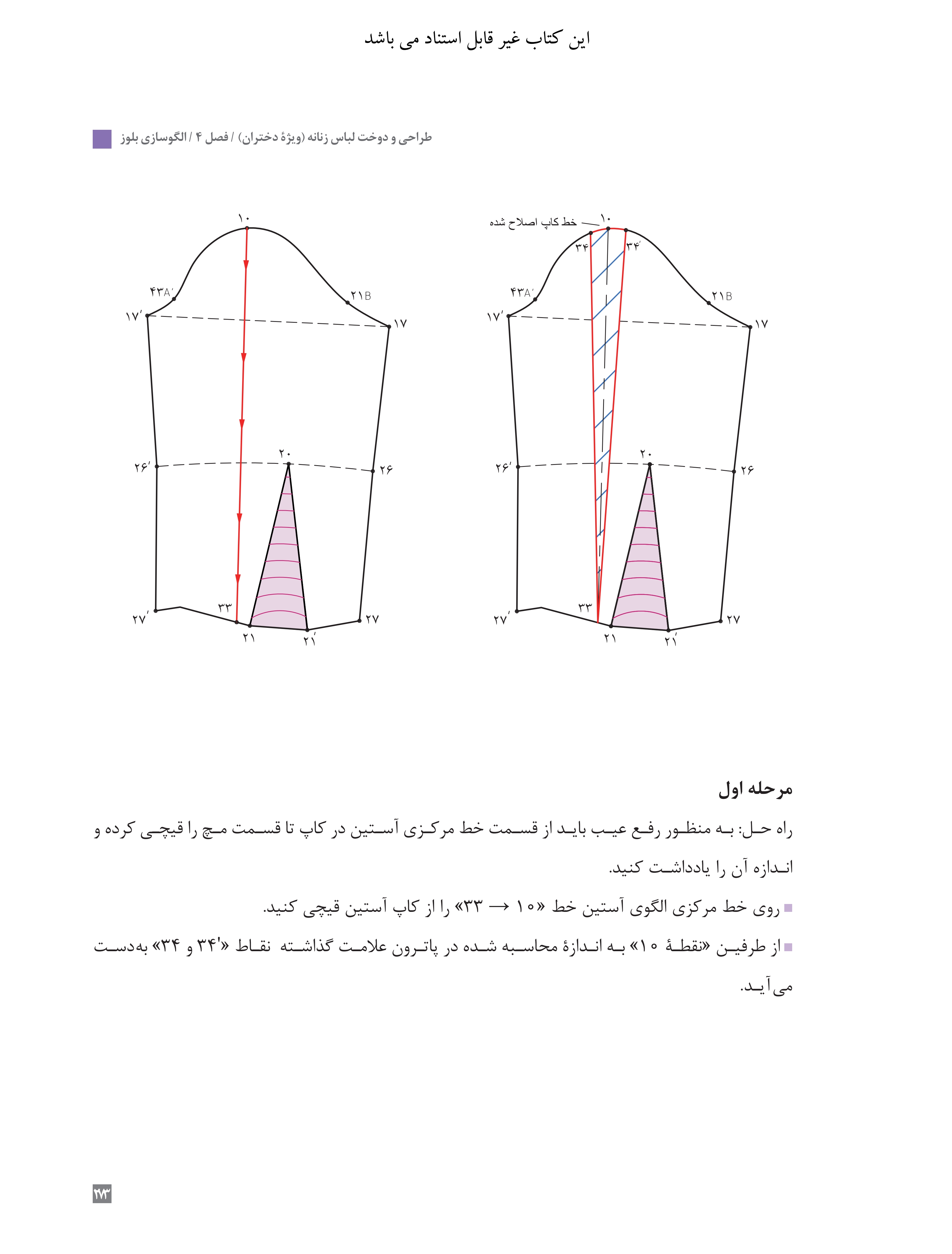 آموزش نقاشی طراحی سیاه قلم شهرری