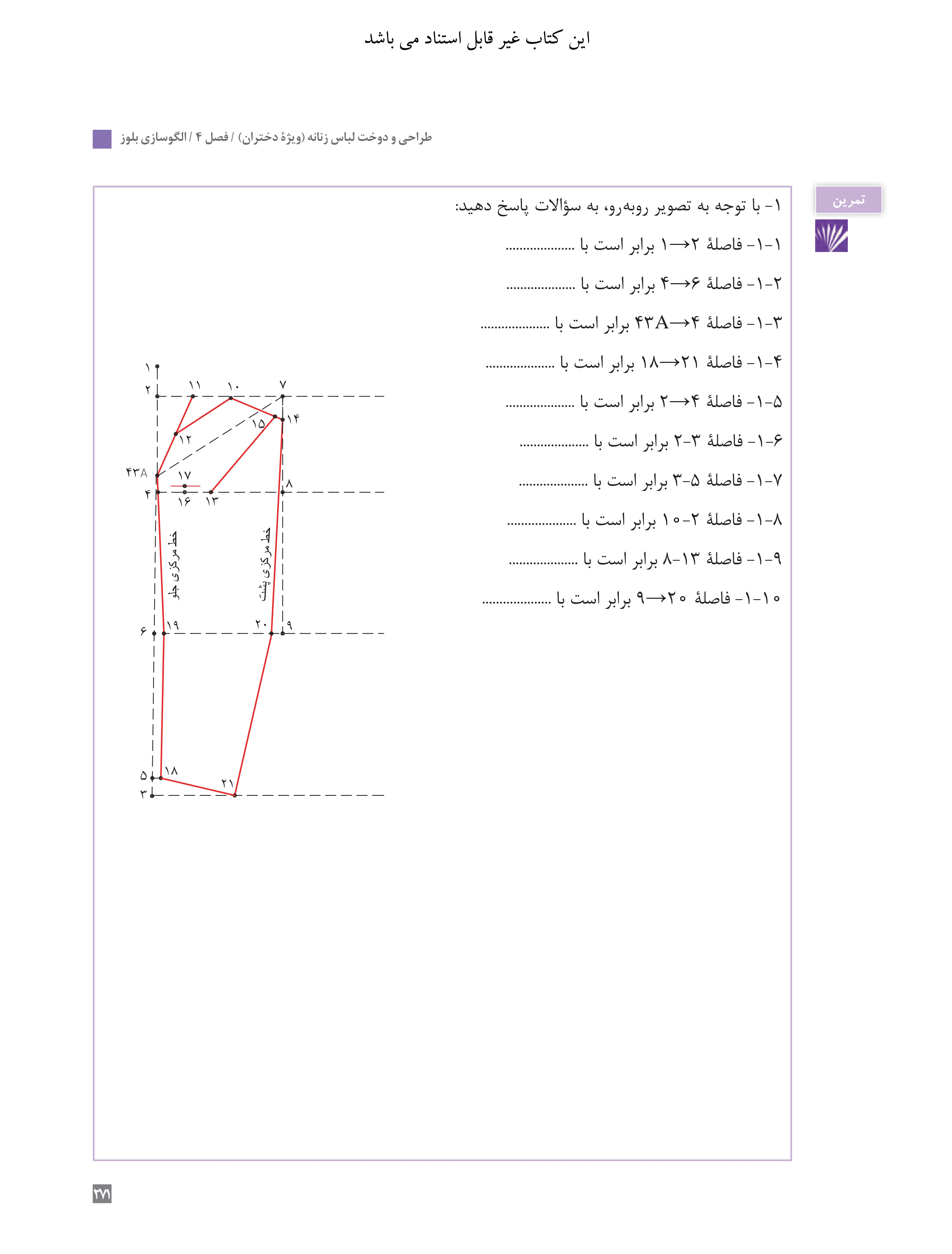 آموزش نقاشی طراحی سیاه قلم شهرری