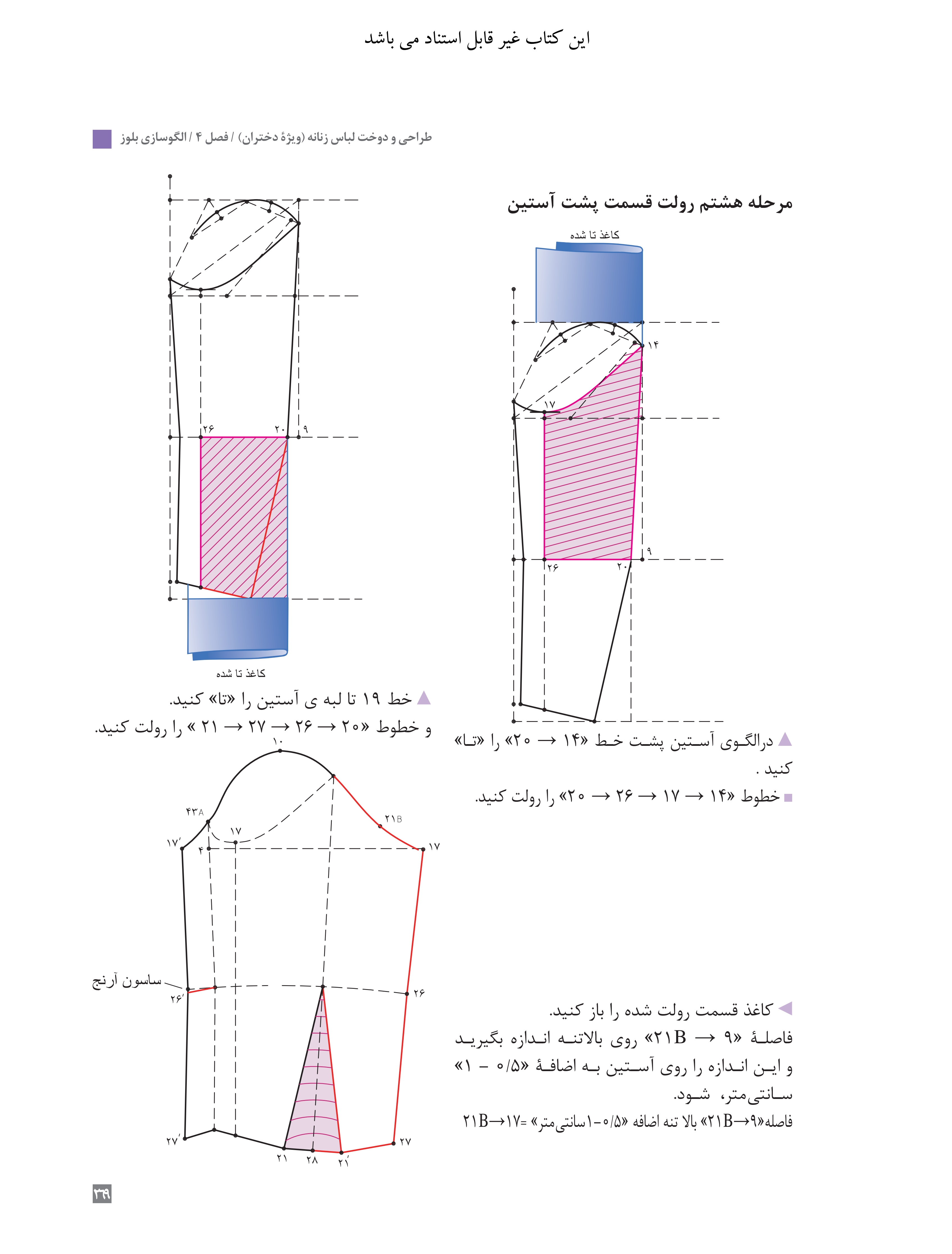 آموزش نقاشی طراحی سیاه قلم شهرری