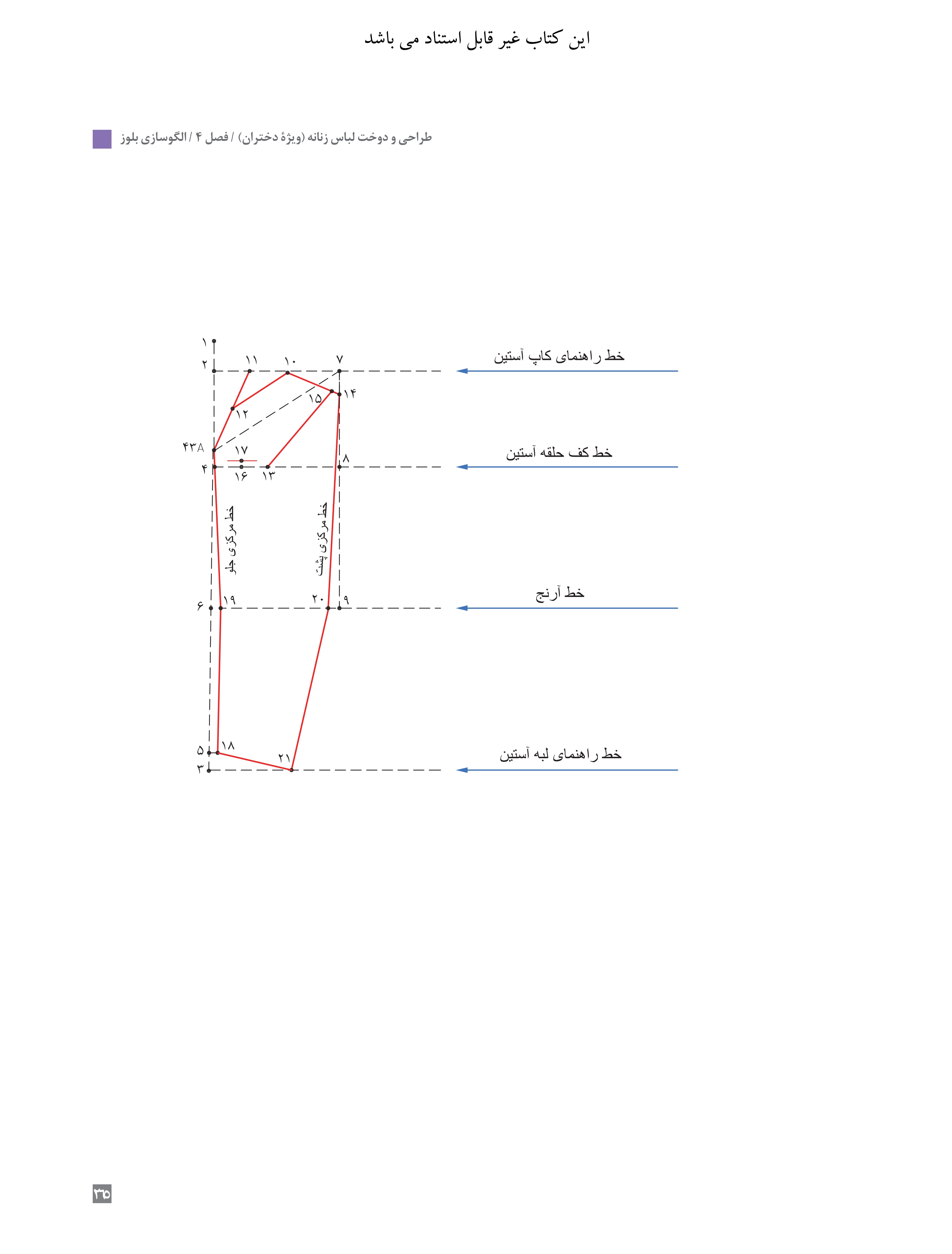آموزش نقاشی طراحی سیاه قلم شهرری