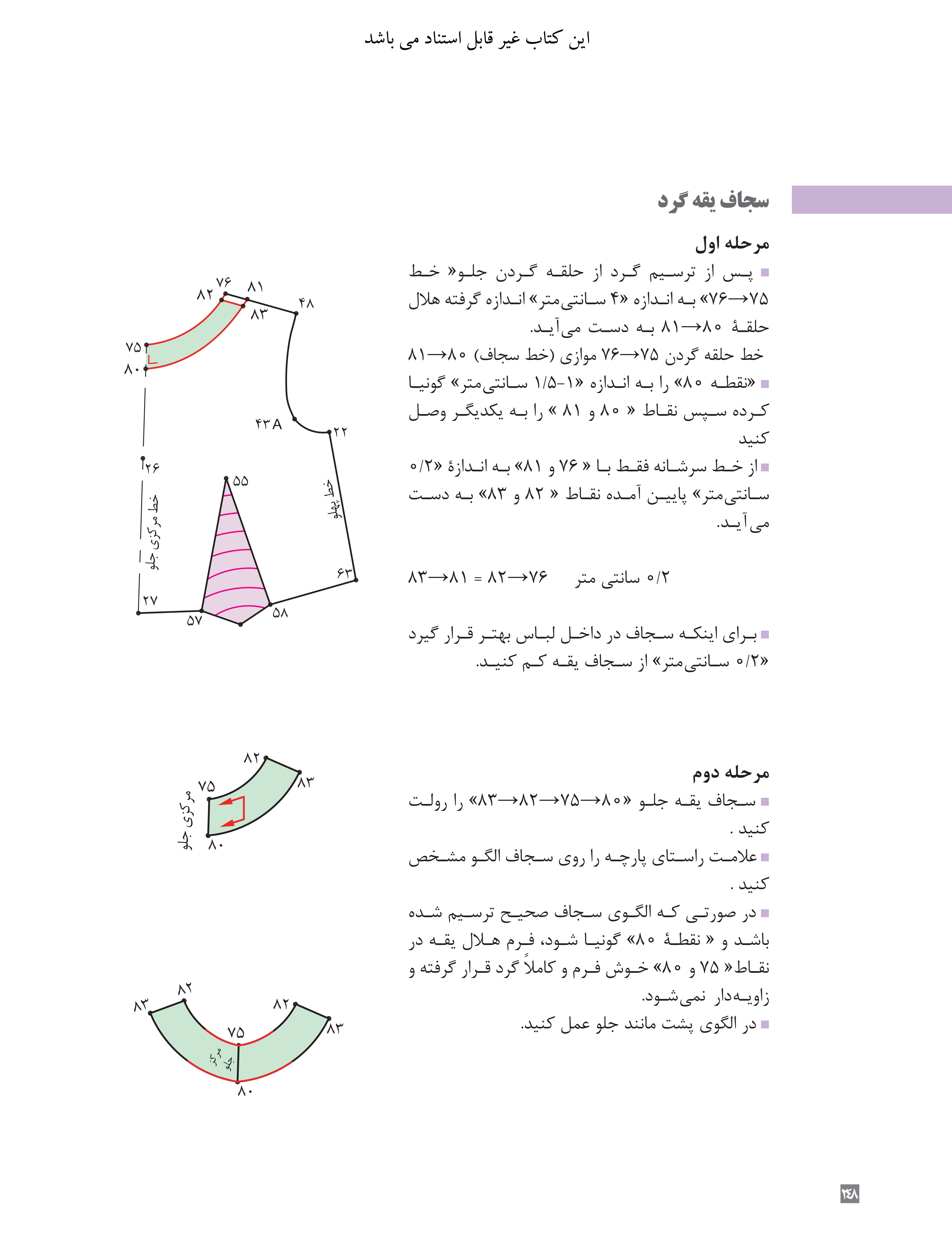 آموزش نقاشی طراحی سیاه قلم شهرری