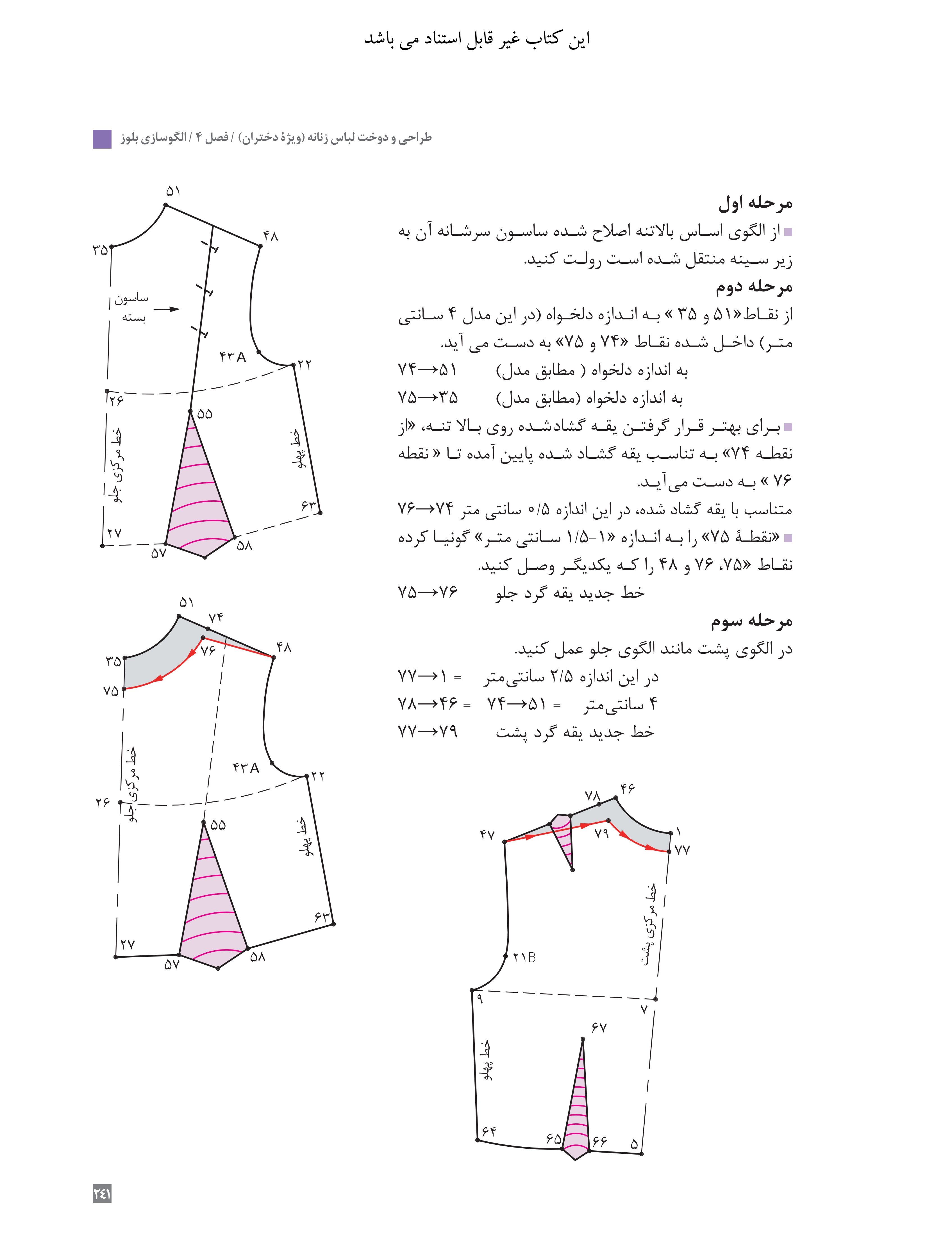 آموزش نقاشی طراحی سیاه قلم شهرری