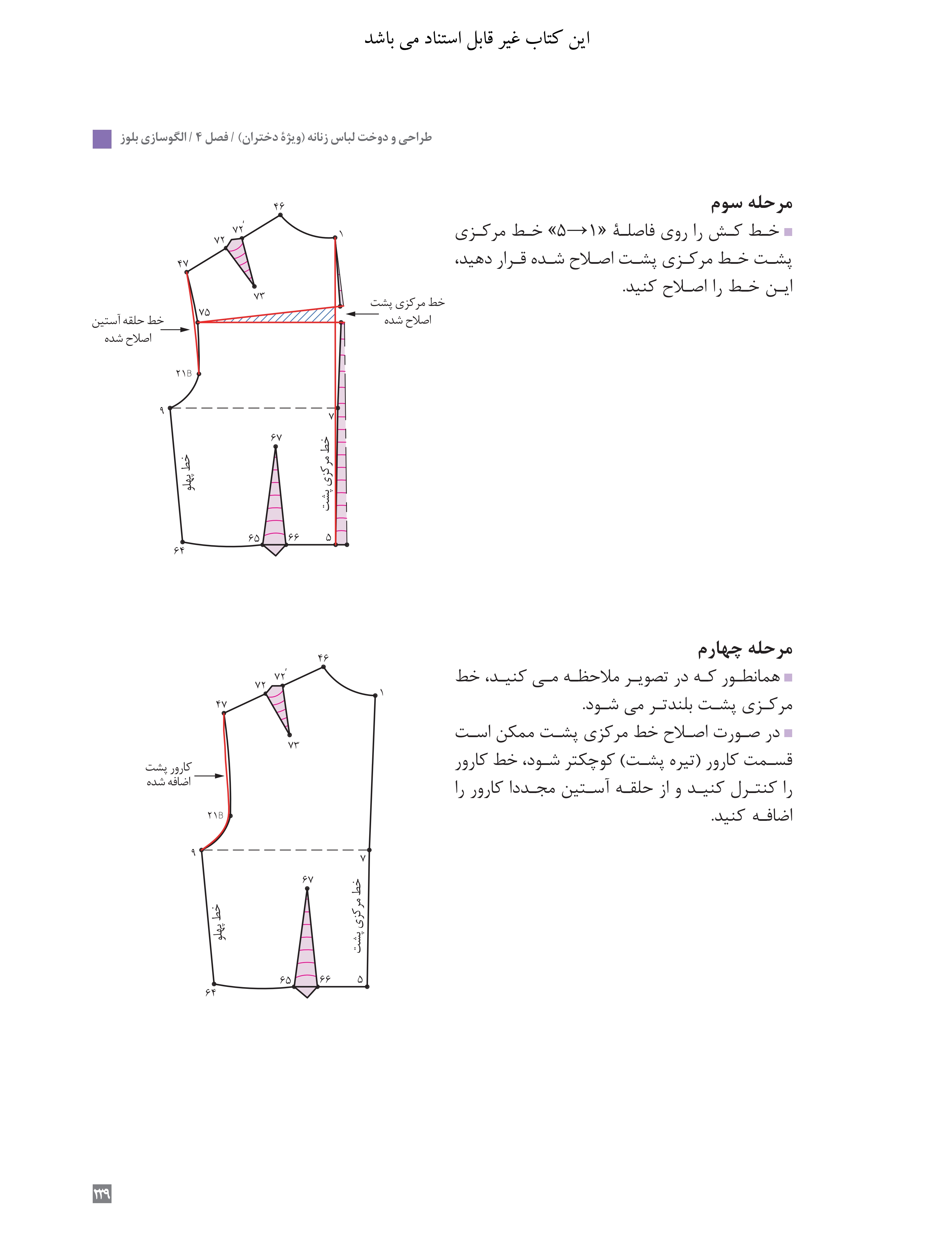 آموزش نقاشی طراحی سیاه قلم شهرری