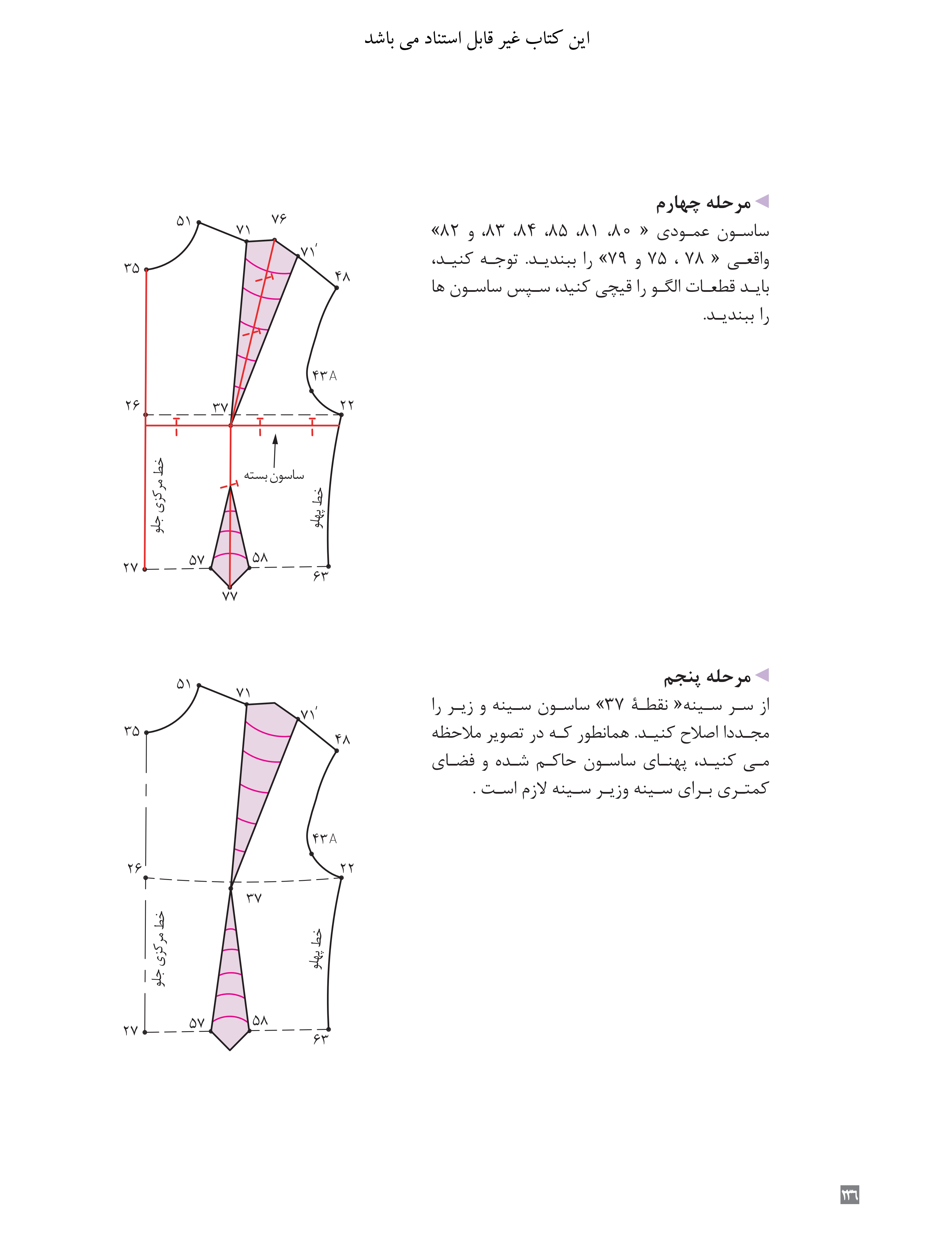 آموزش نقاشی طراحی سیاه قلم شهرری