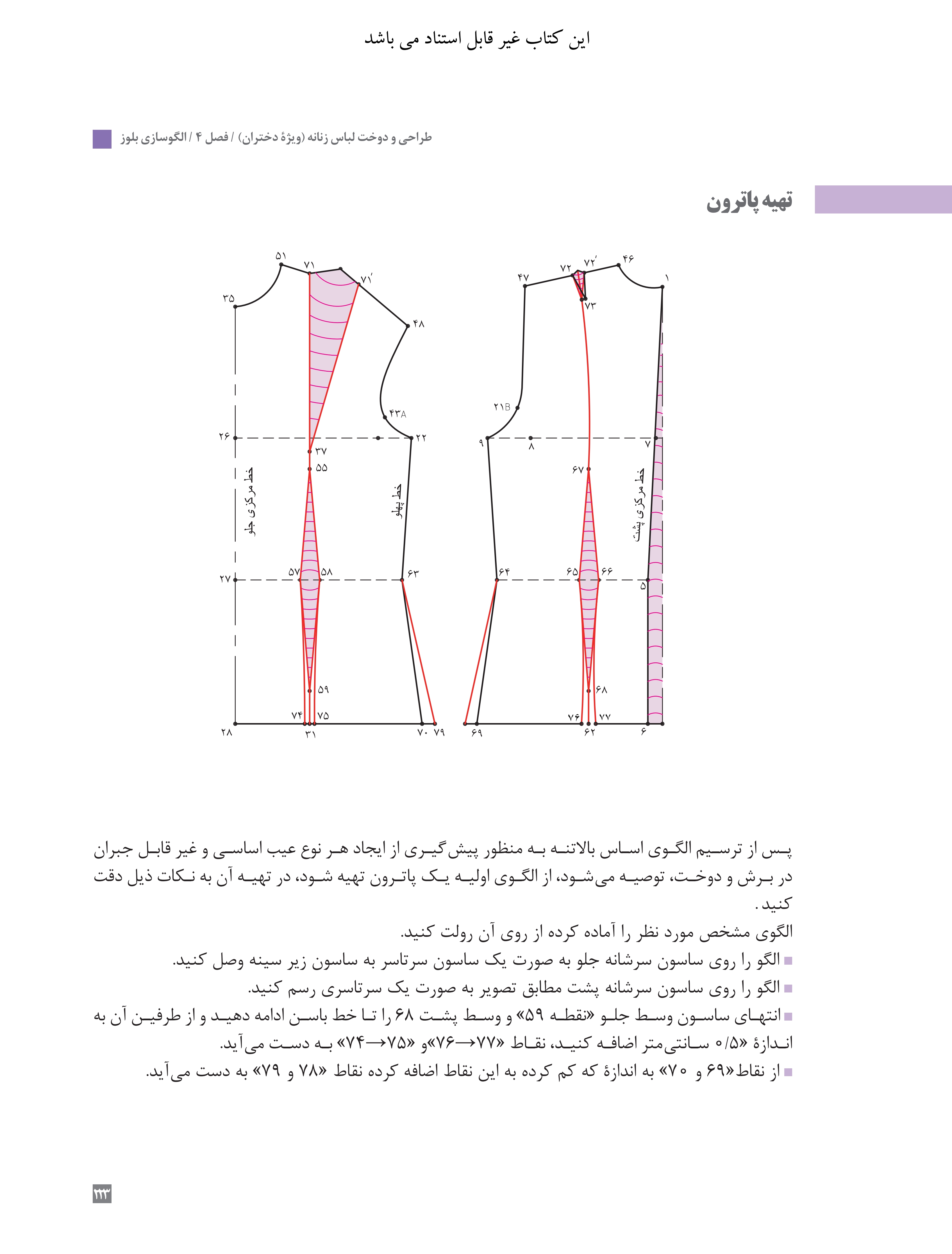 آموزش نقاشی طراحی سیاه قلم شهرری