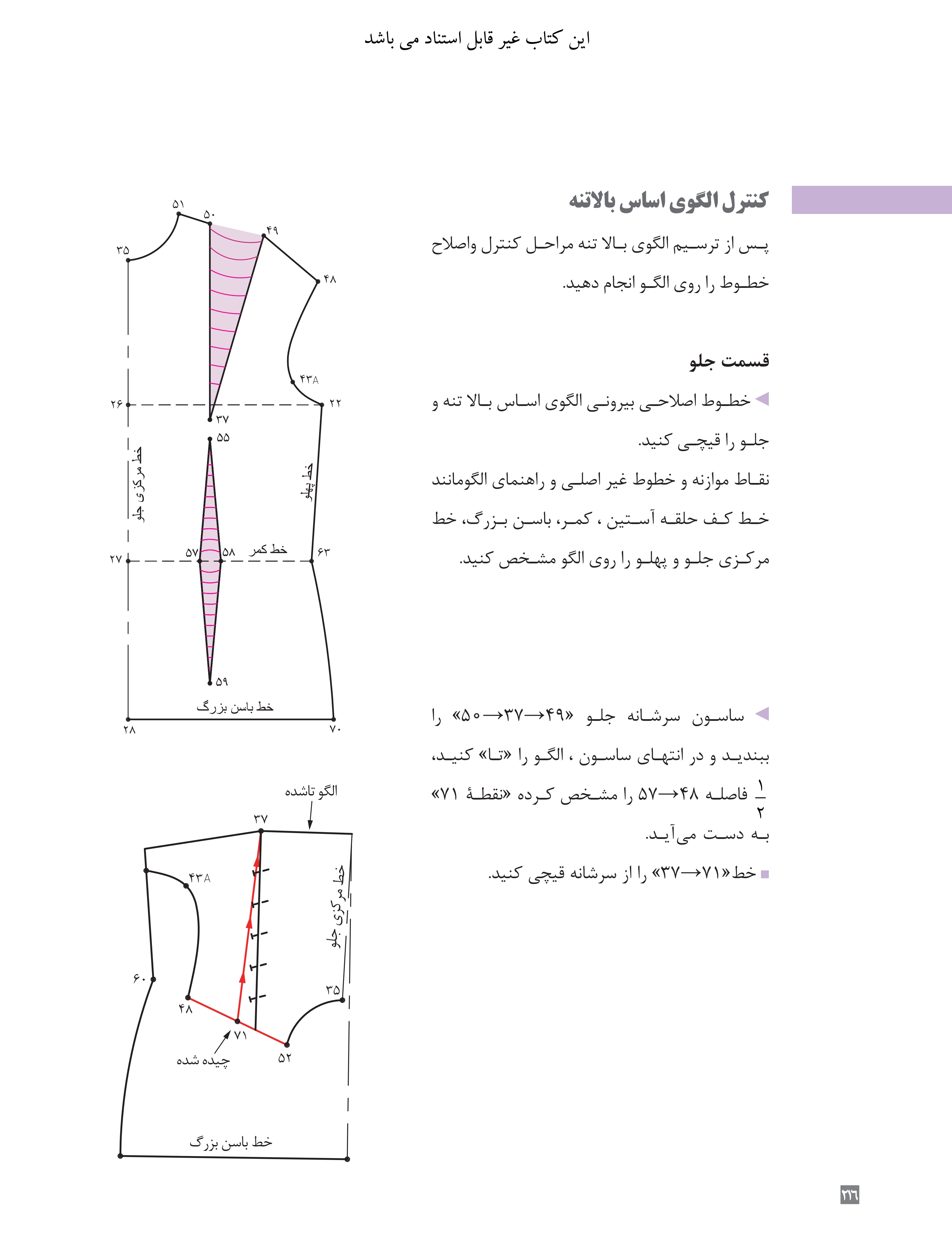 آموزش نقاشی طراحی سیاه قلم شهرری طراحی لباس
