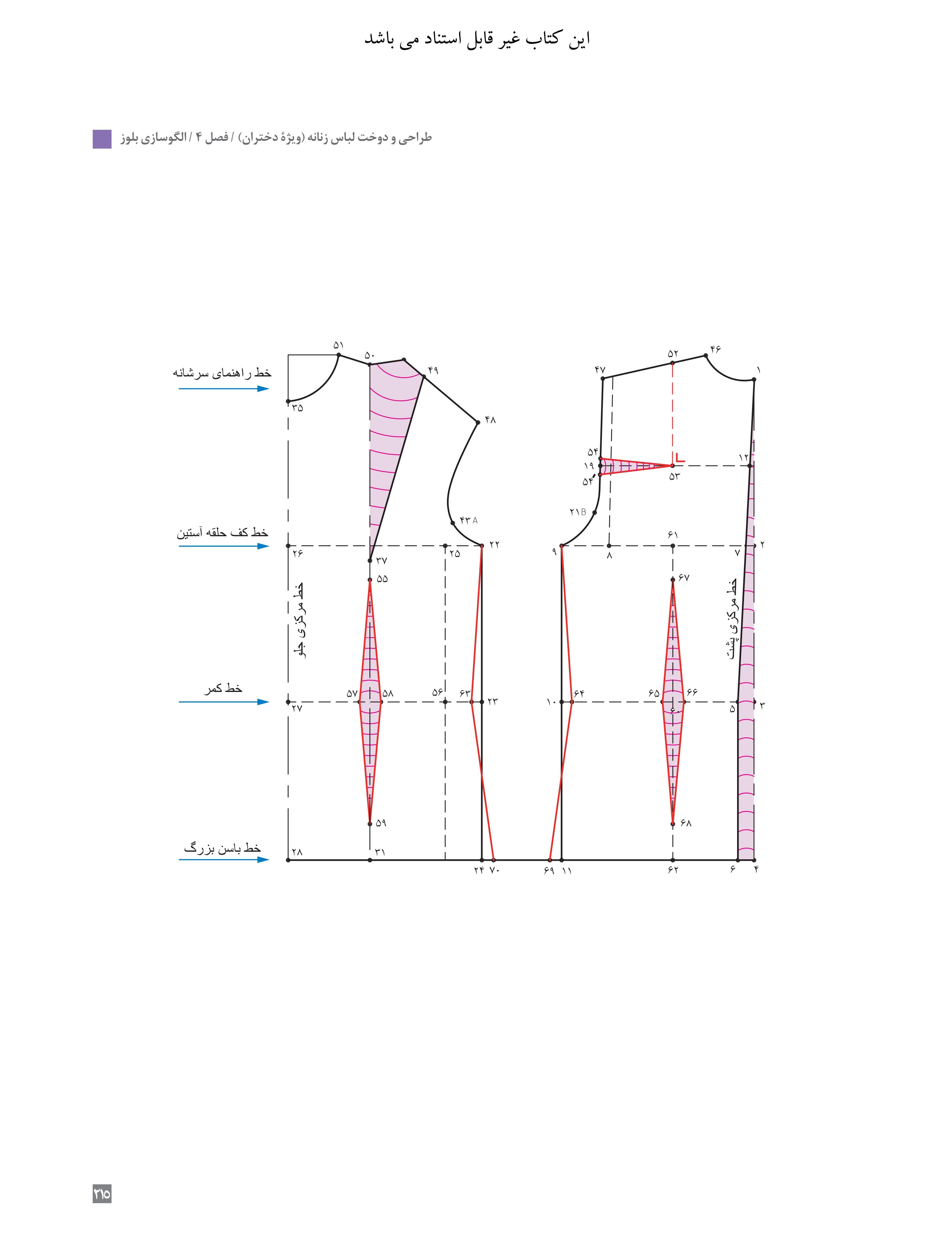 آموزش نقاشی طراحی سیاه قلم شهرری