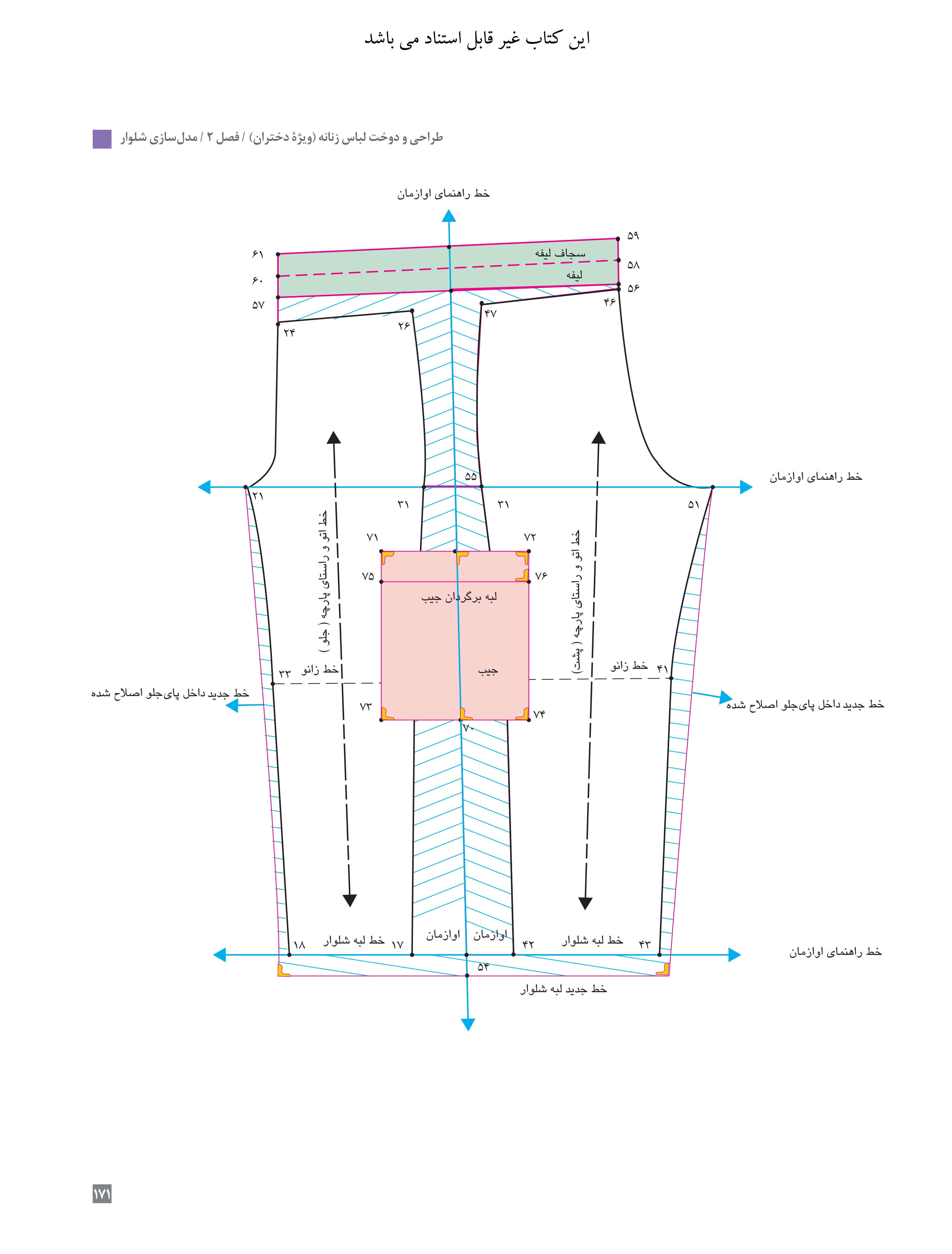 آموزش نقاشی طراحی سیاه قلم شهرری