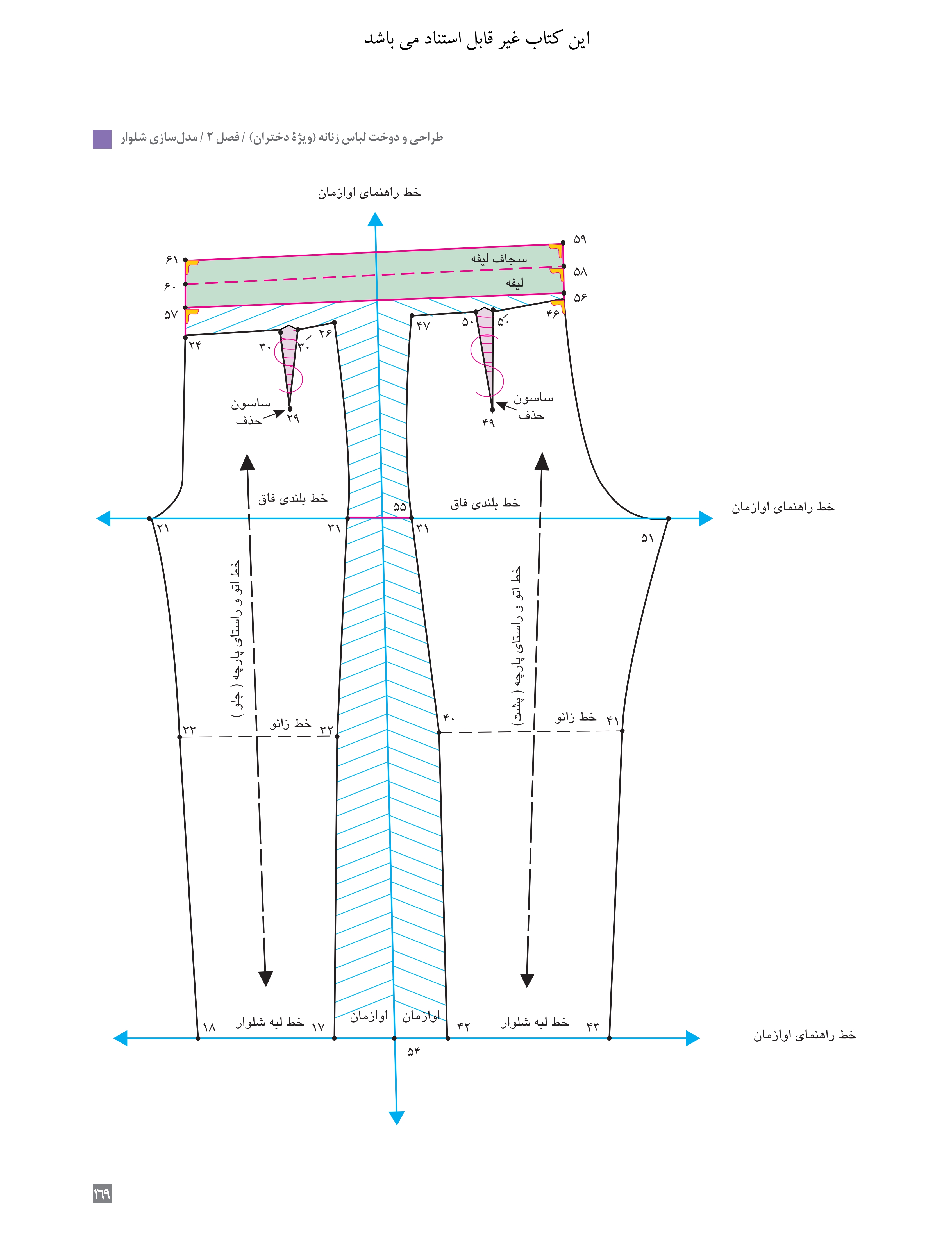 آموزش نقاشی طراحی سیاه قلم شهرری