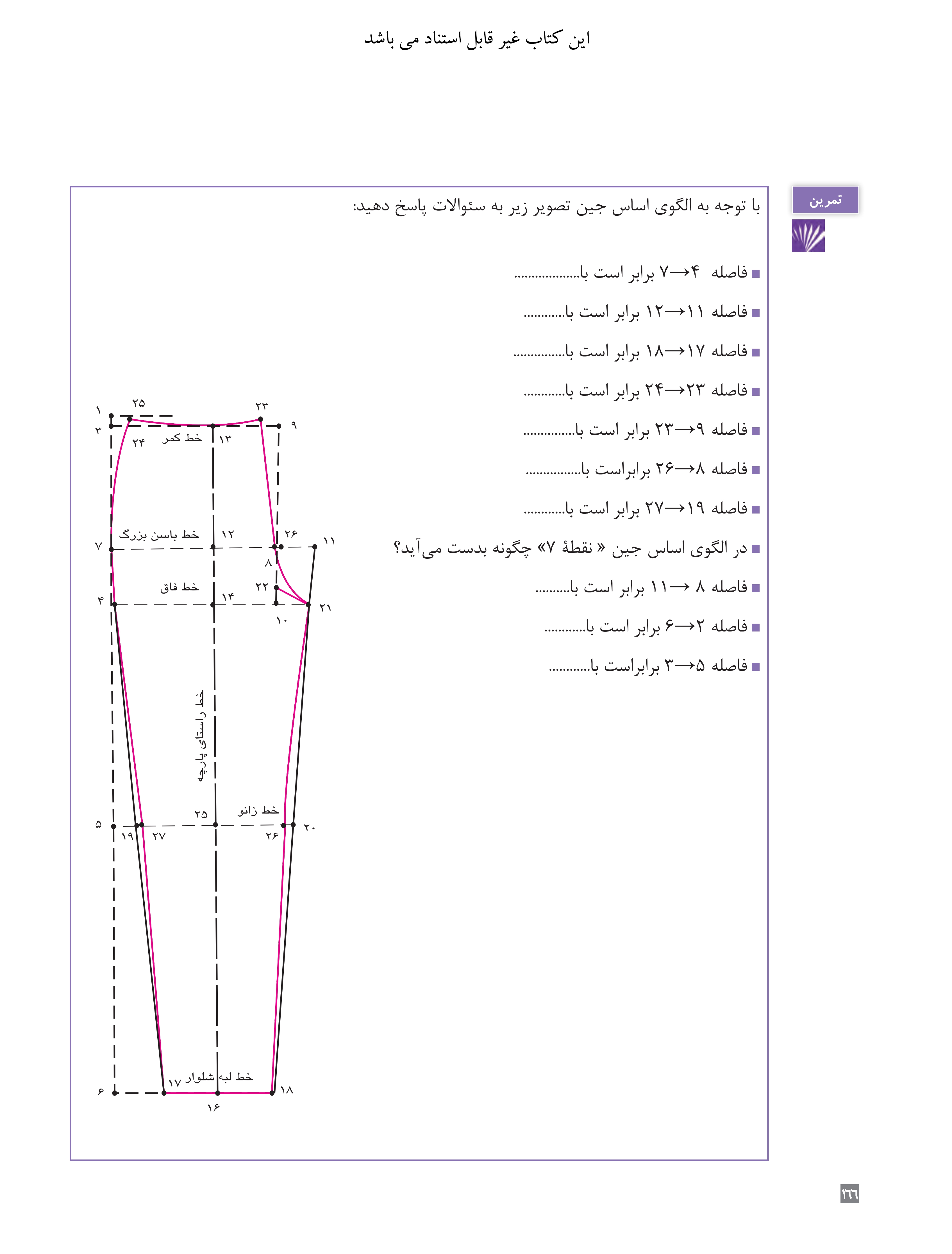 آموزش نقاشی طراحی سیاه قلم شهرری