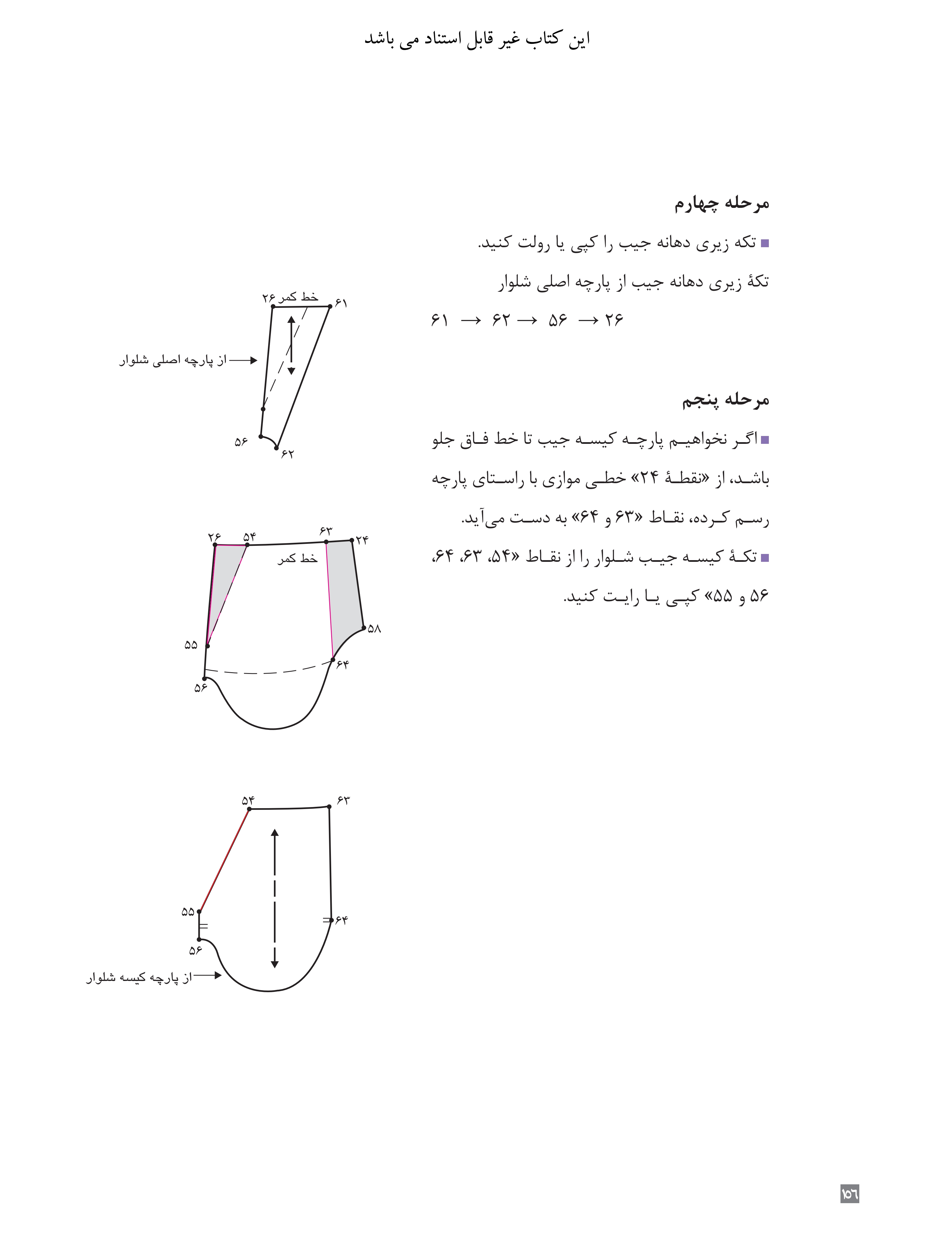 آموزش نقاشی طراحی سیاه قلم شهرری