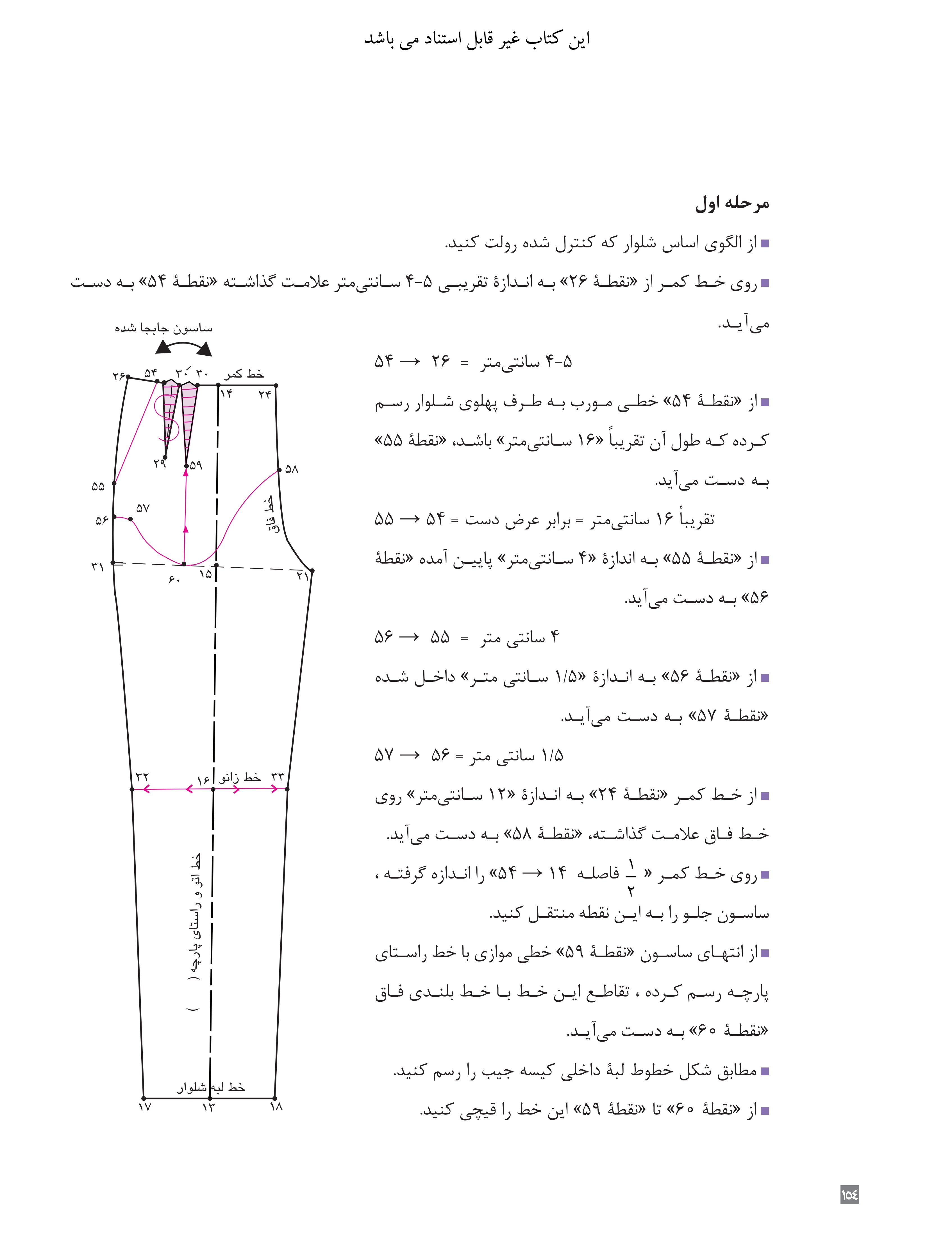 آموزش نقاشی طراحی سیاه قلم شهرری