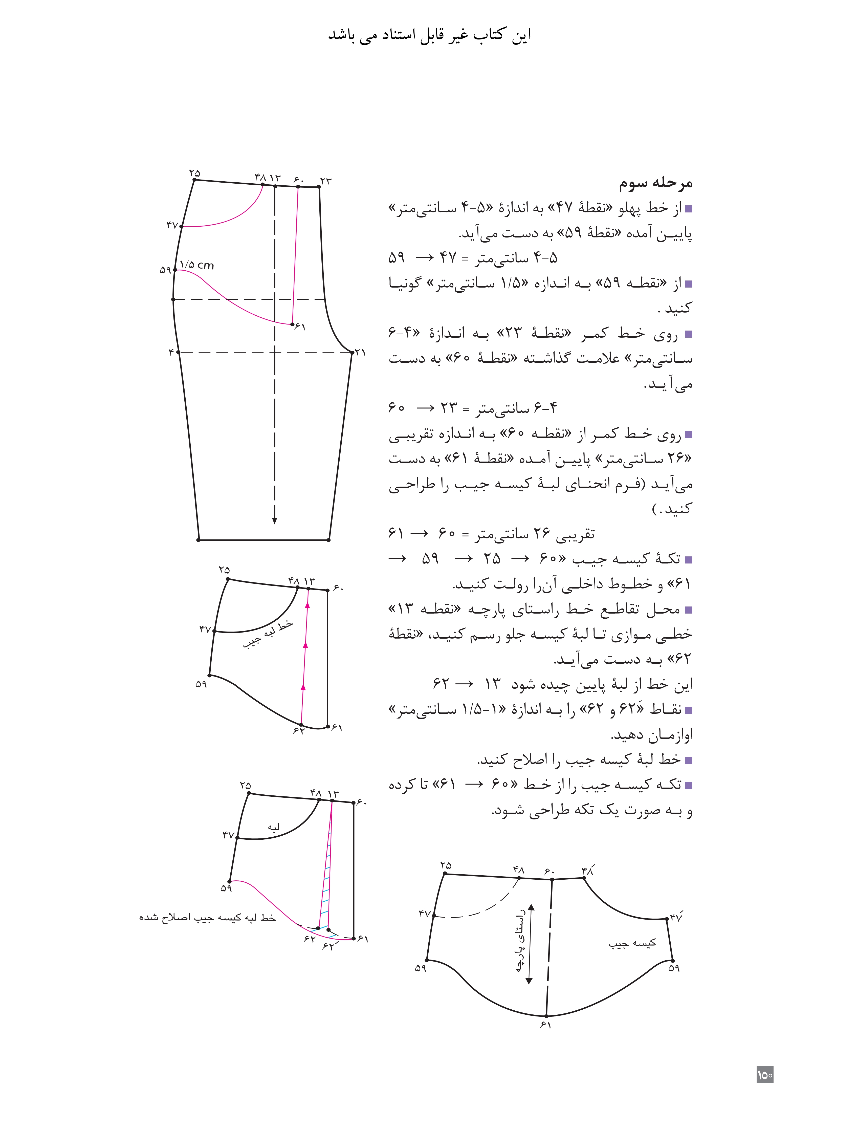 آموزش نقاشی طراحی سیاه قلم شهرری