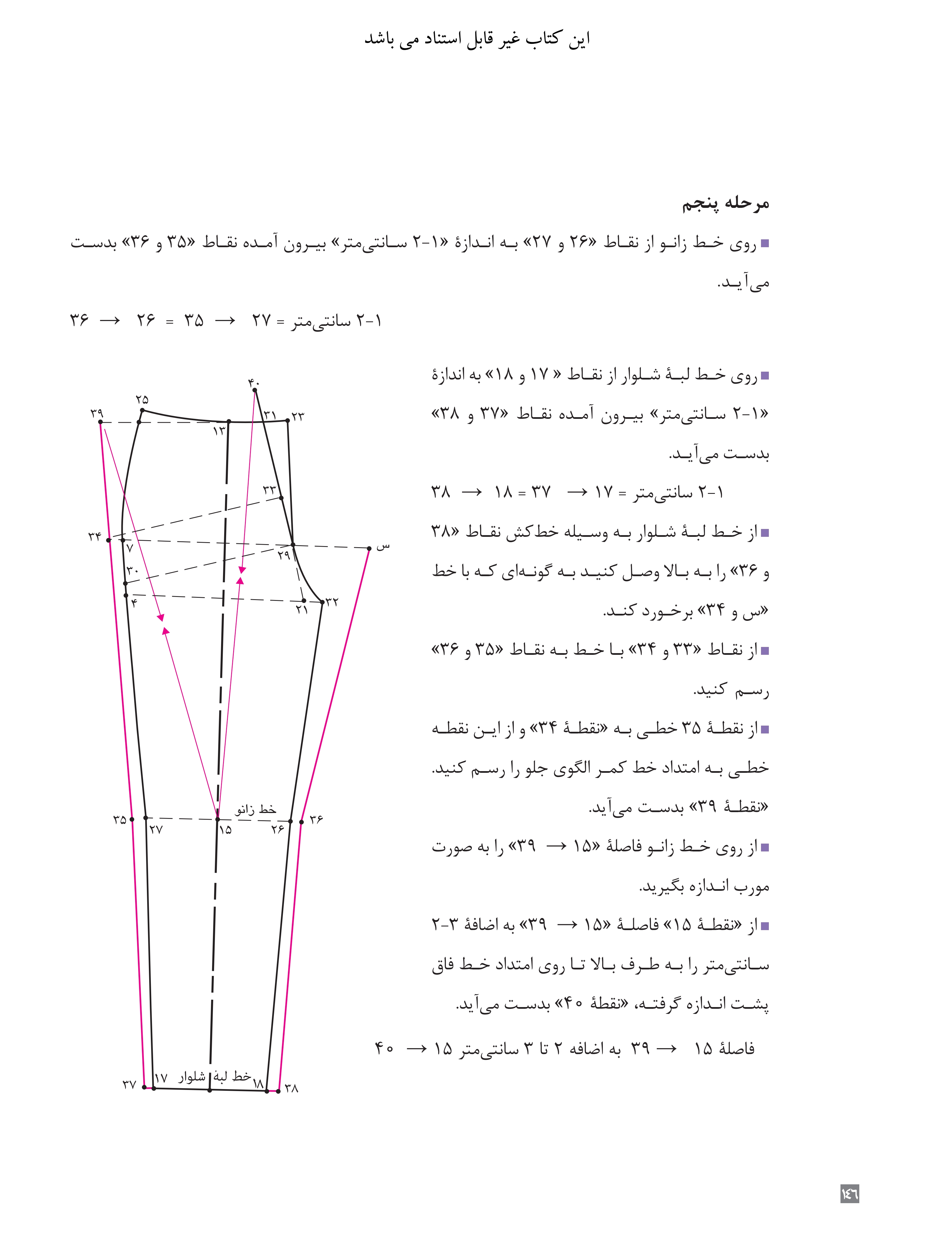 آموزش نقاشی طراحی سیاه قلم شهرری