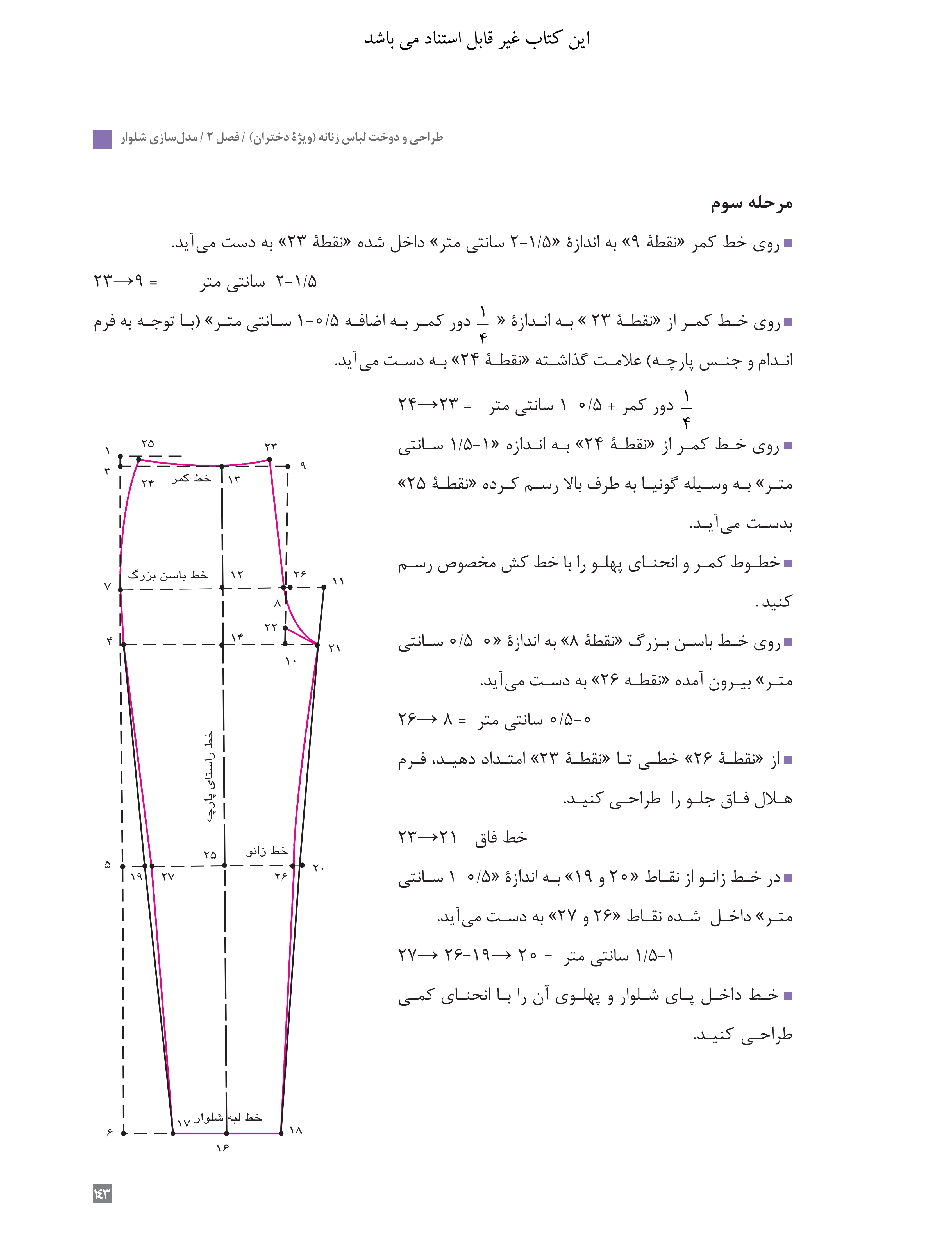آموزش نقاشی طراحی سیاه قلم شهرری