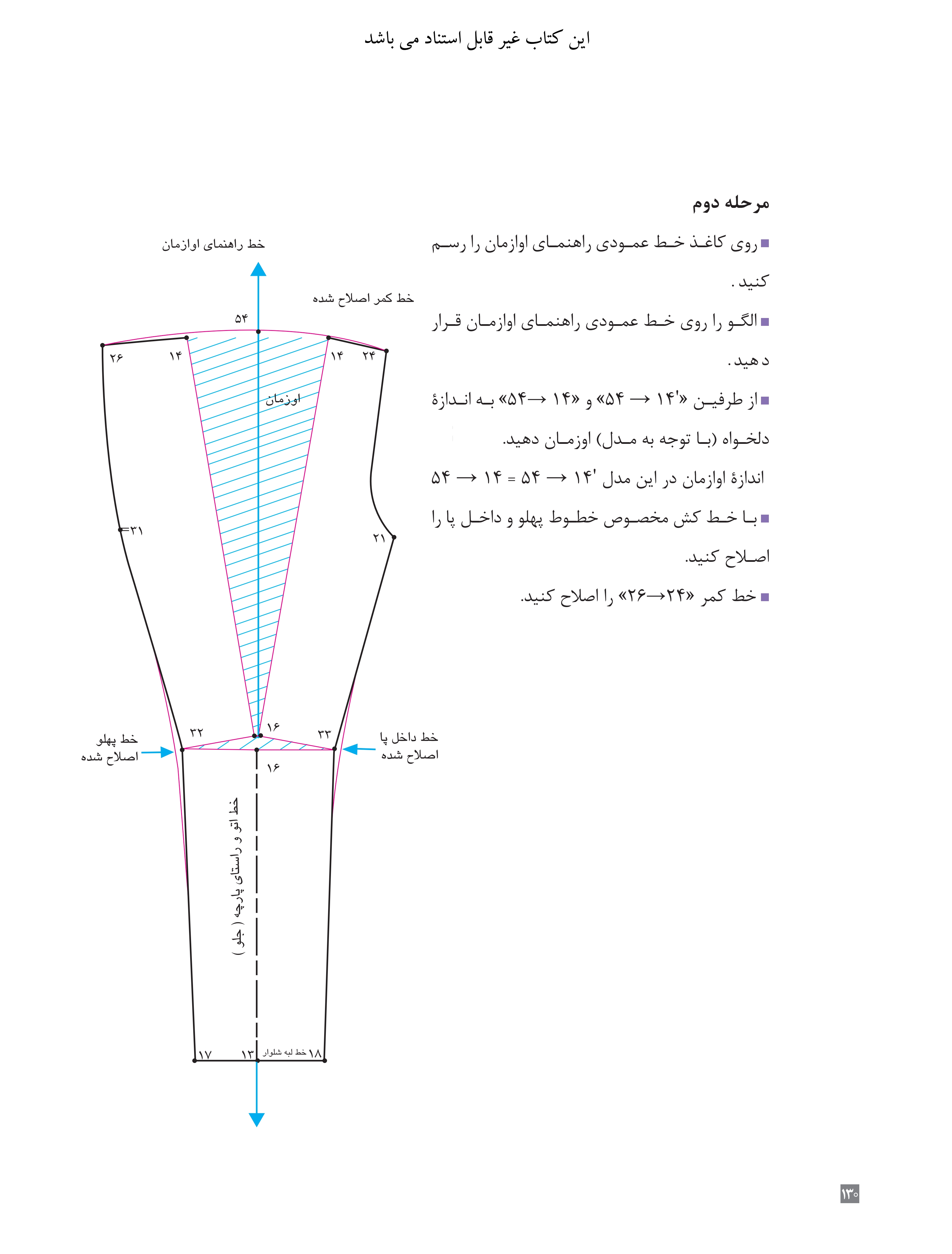 آموزش نقاشی طراحی سیاه قلم شهرری