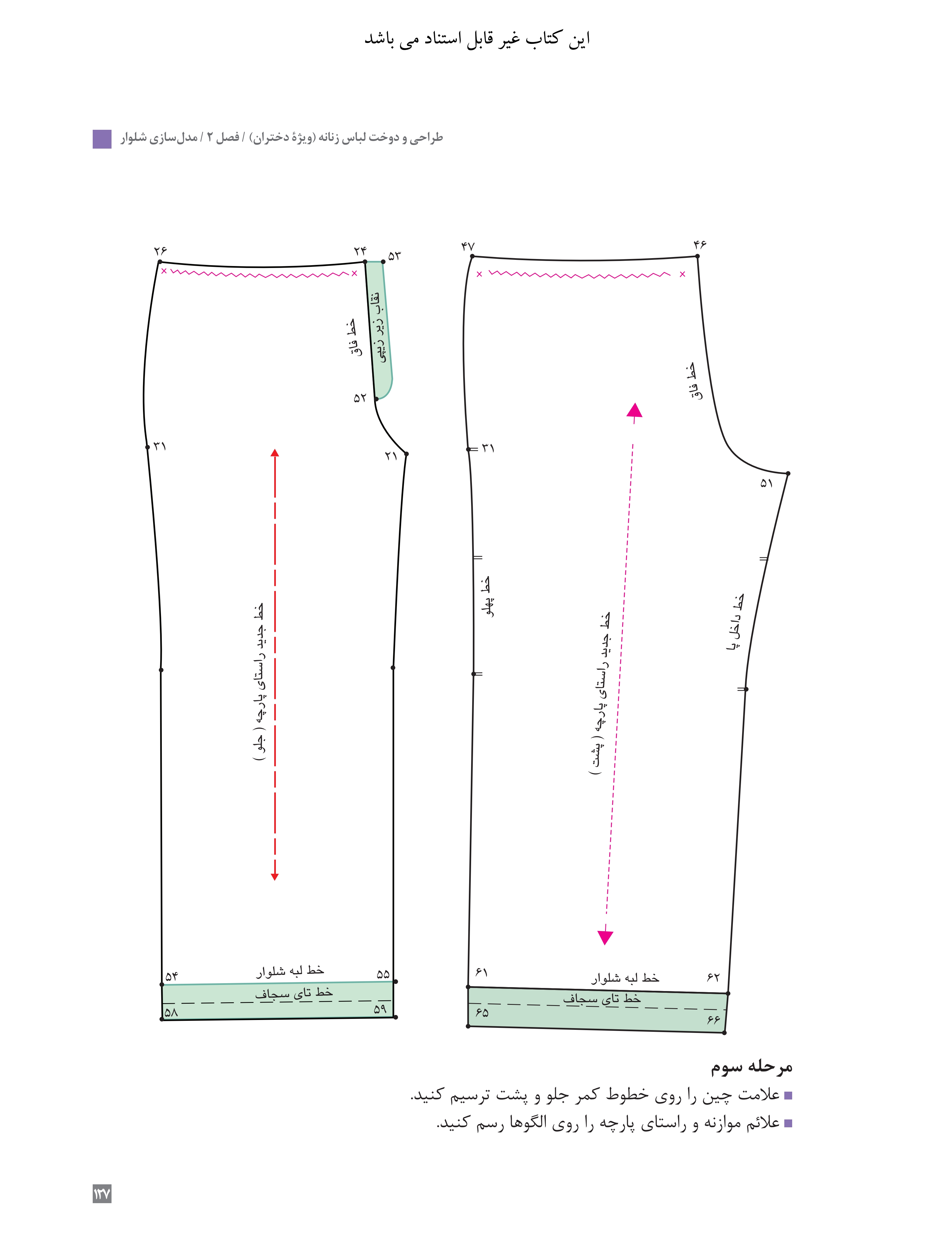 آموزش نقاشی طراحی سیاه قلم شهرری