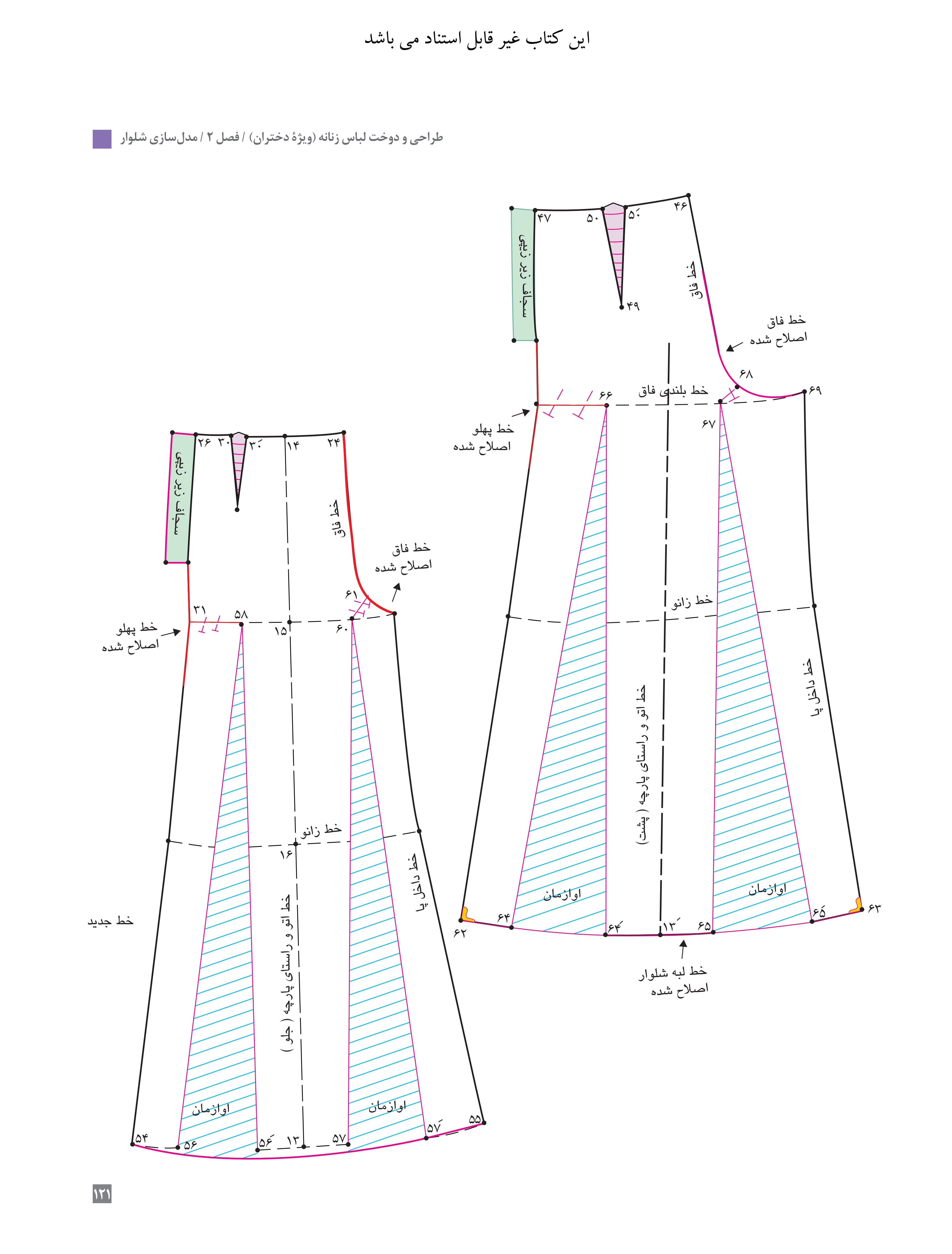 آموزش نقاشی طراحی سیاه قلم شهرری
