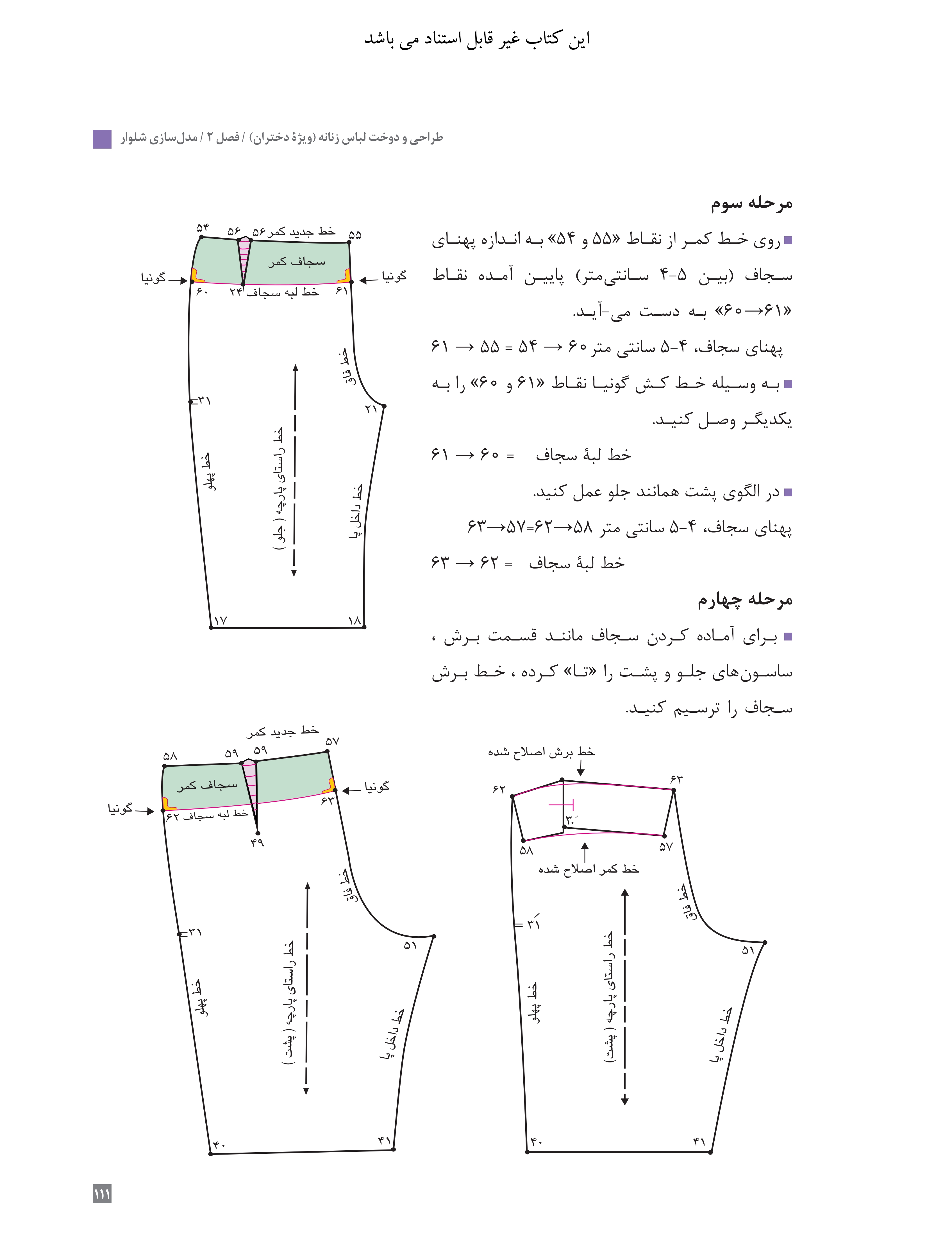 آموزش نقاشی طراحی سیاه قلم شهرری