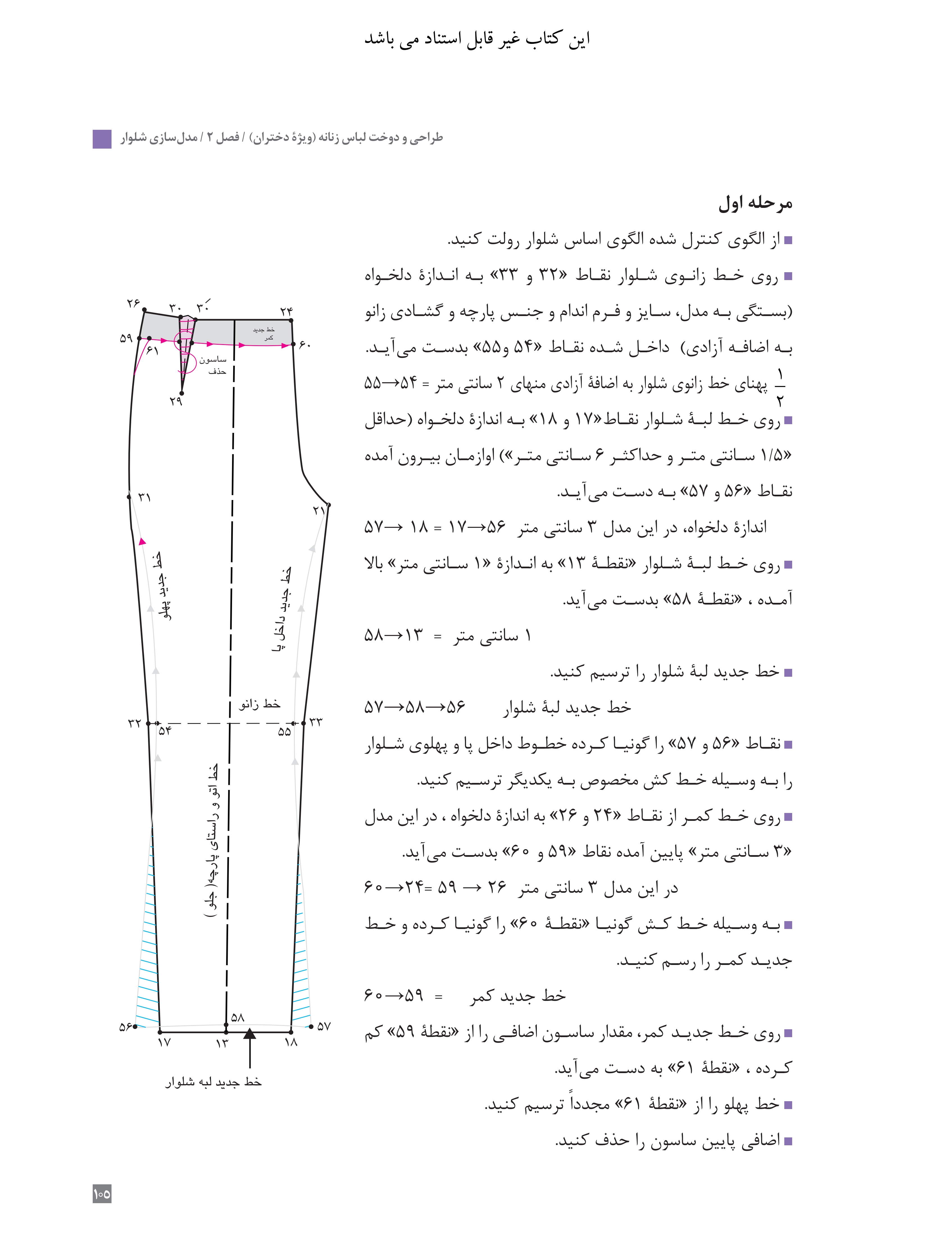 آموزش نقاشی طراحی سیاه قلم شهرری