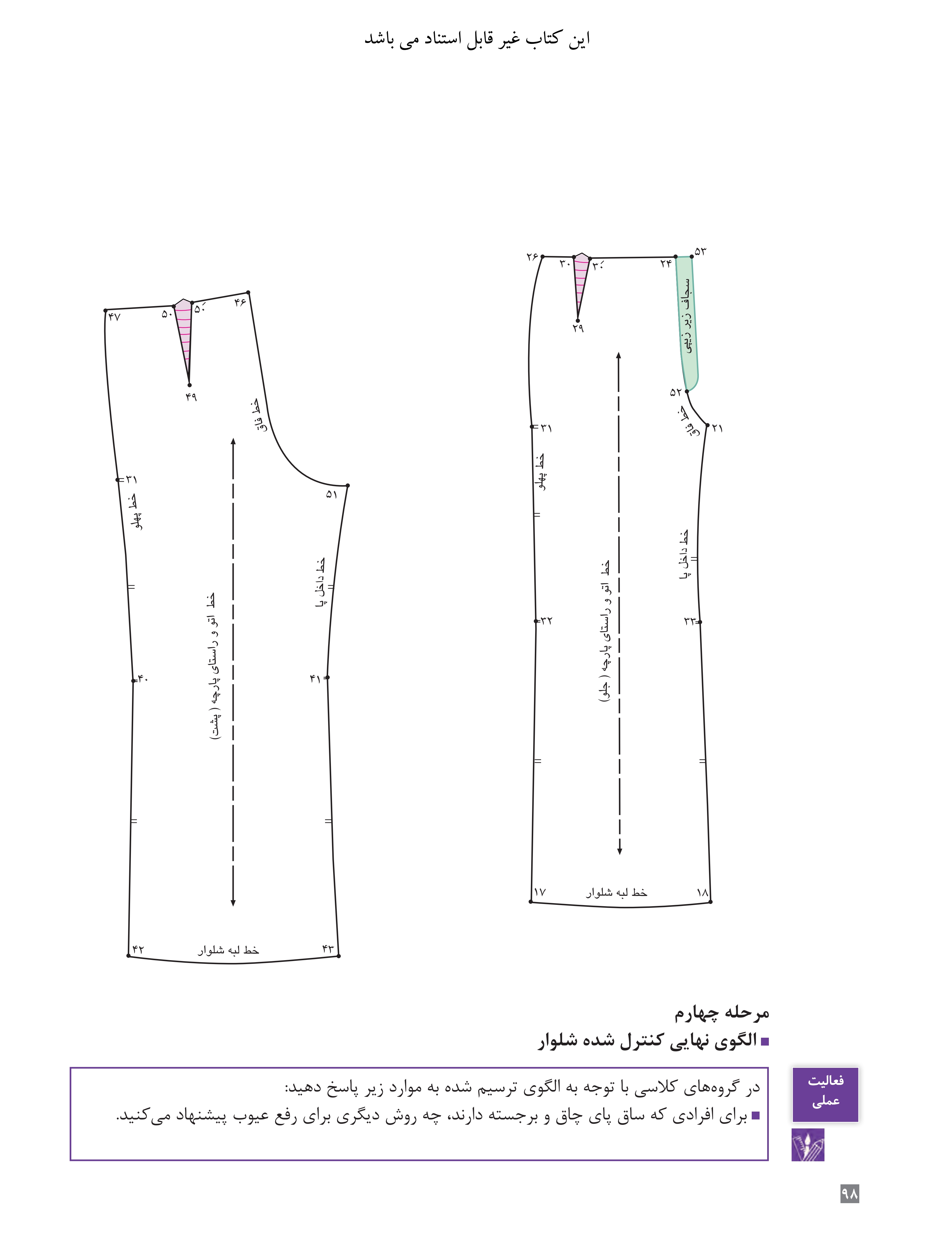 آموزش نقاشی طراحی سیاه قلم شهرری