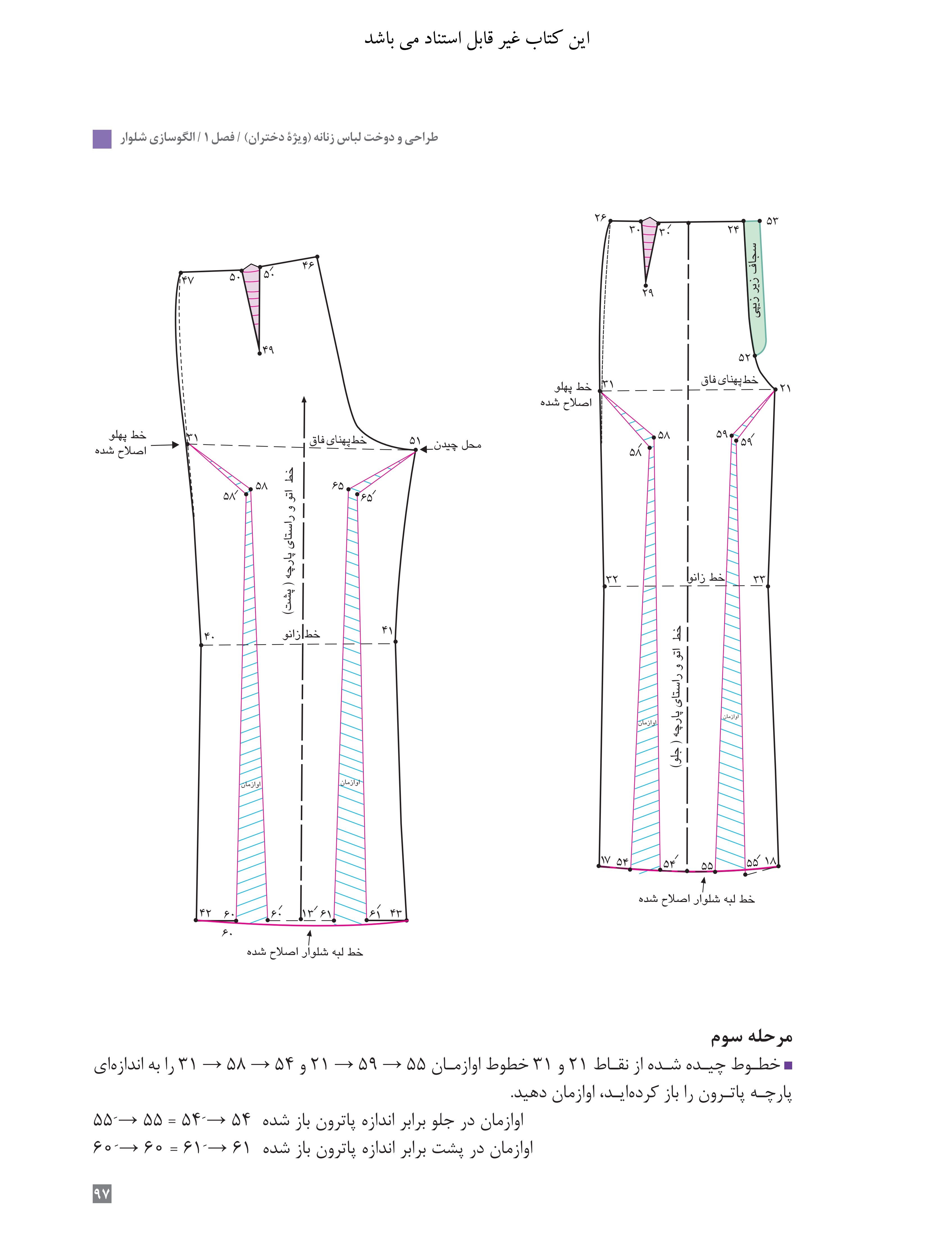 آموزش نقاشی طراحی سیاه قلم شهرری