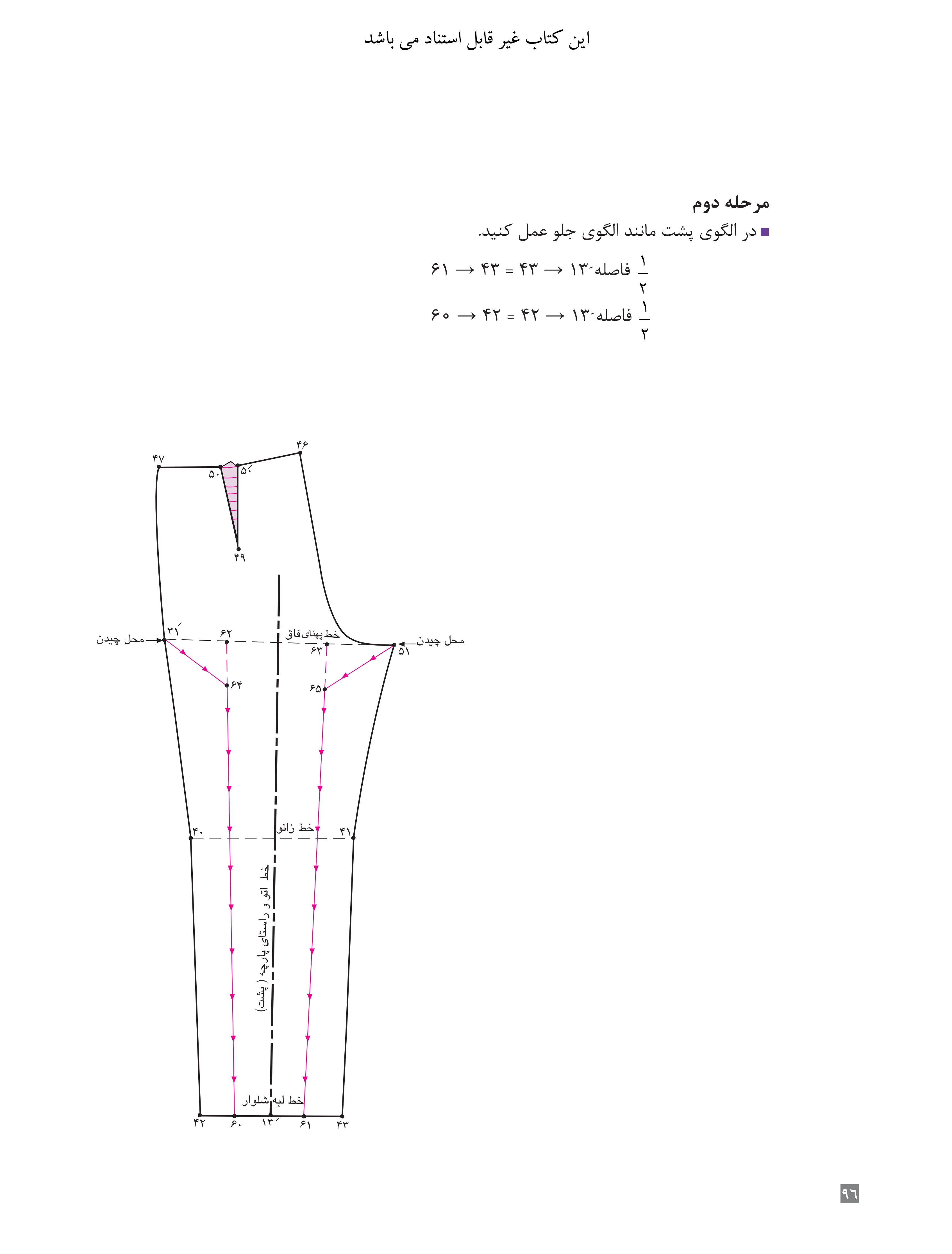 آموزش نقاشی طراحی سیاه قلم شهرری