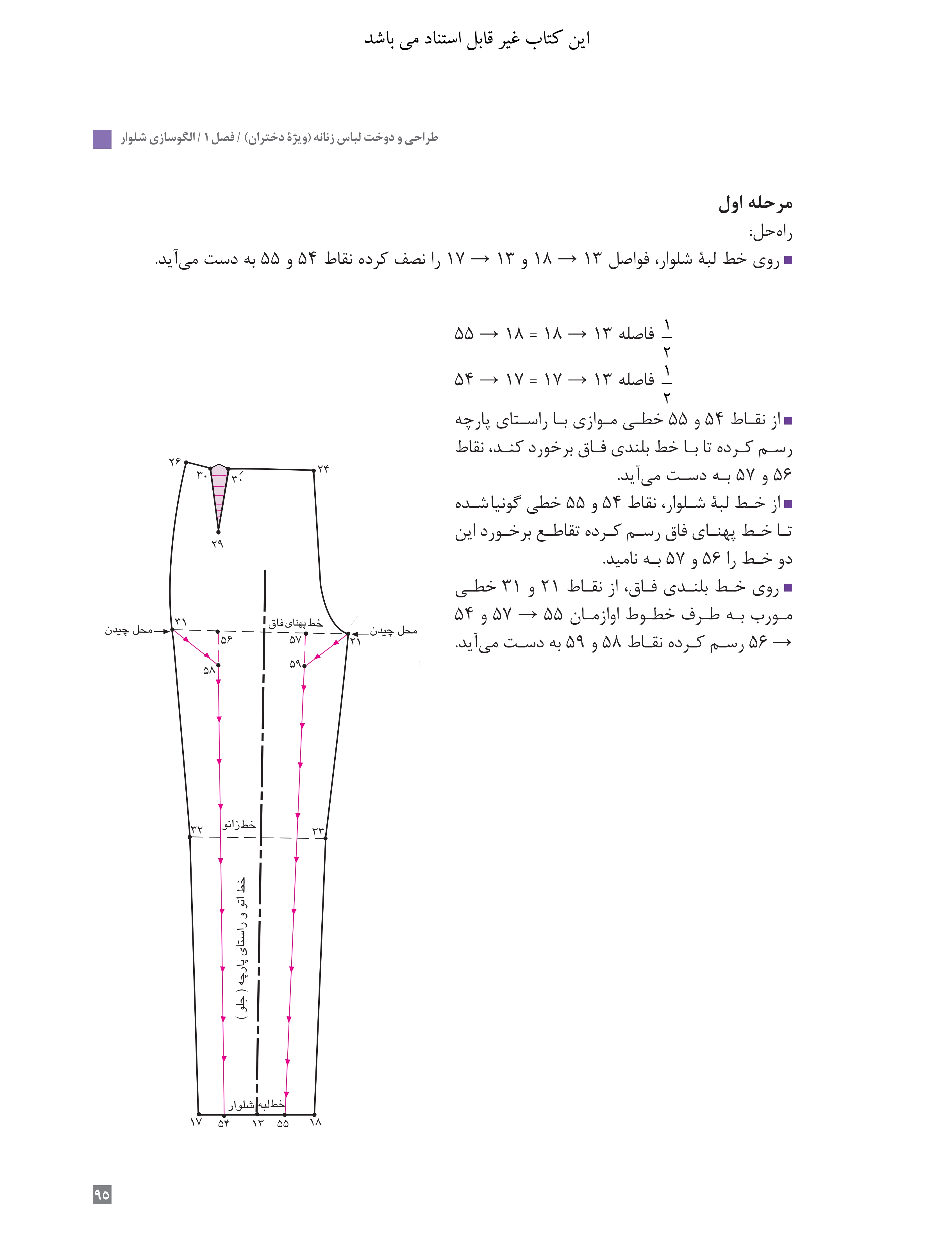 آموزش نقاشی طراحی سیاه قلم شهرری