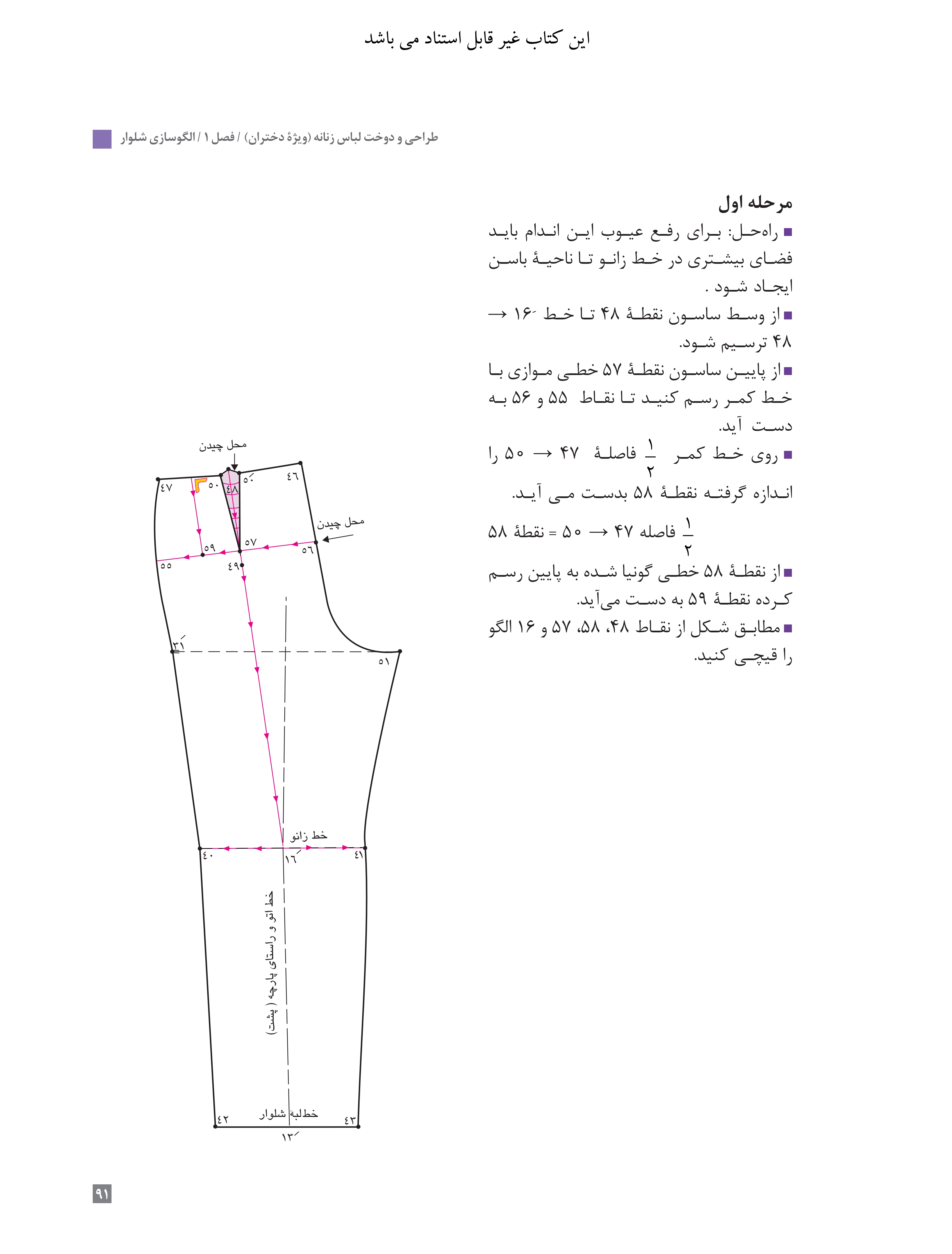 آموزش نقاشی طراحی سیاه قلم شهرری