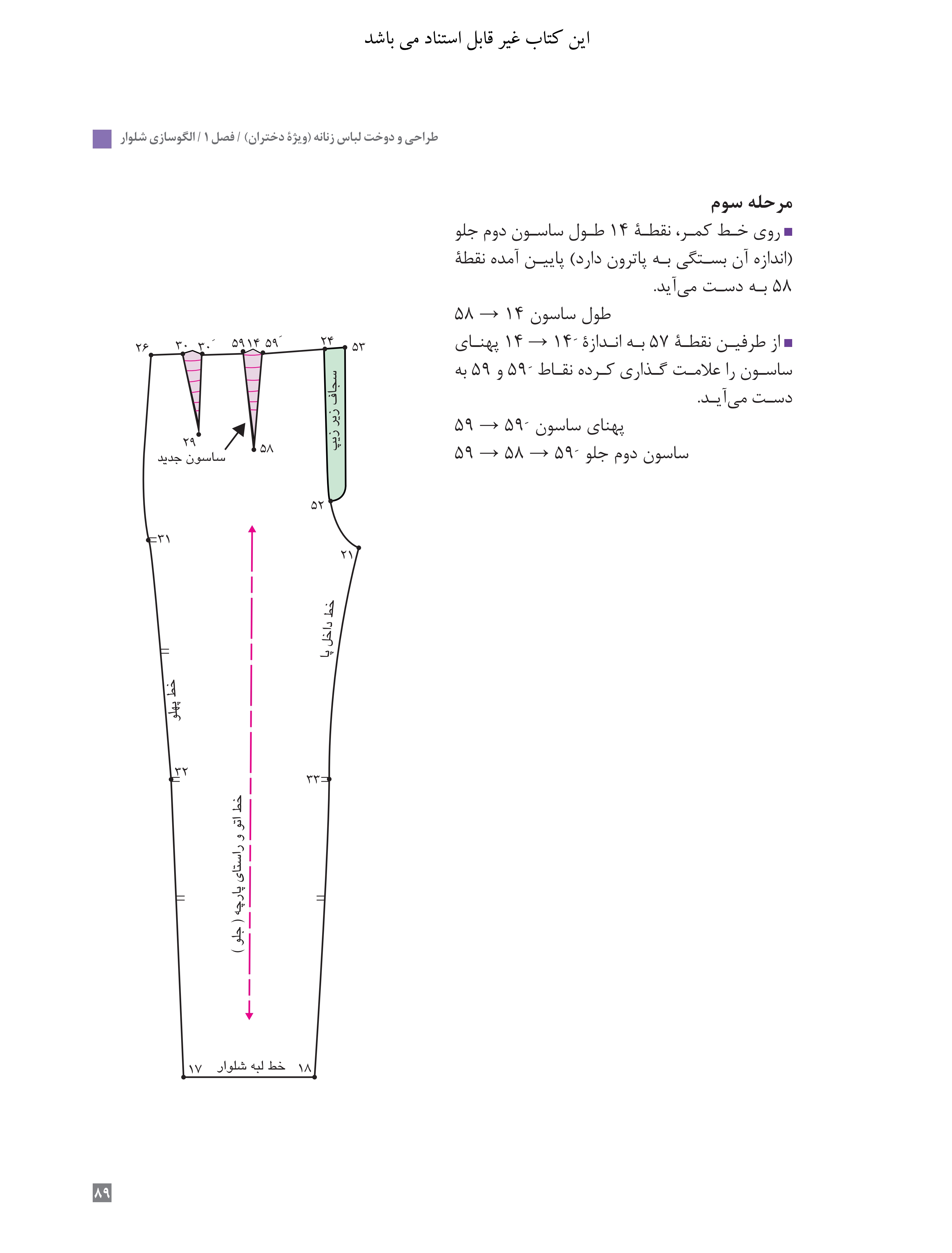 آموزش نقاشی طراحی سیاه قلم شهرری