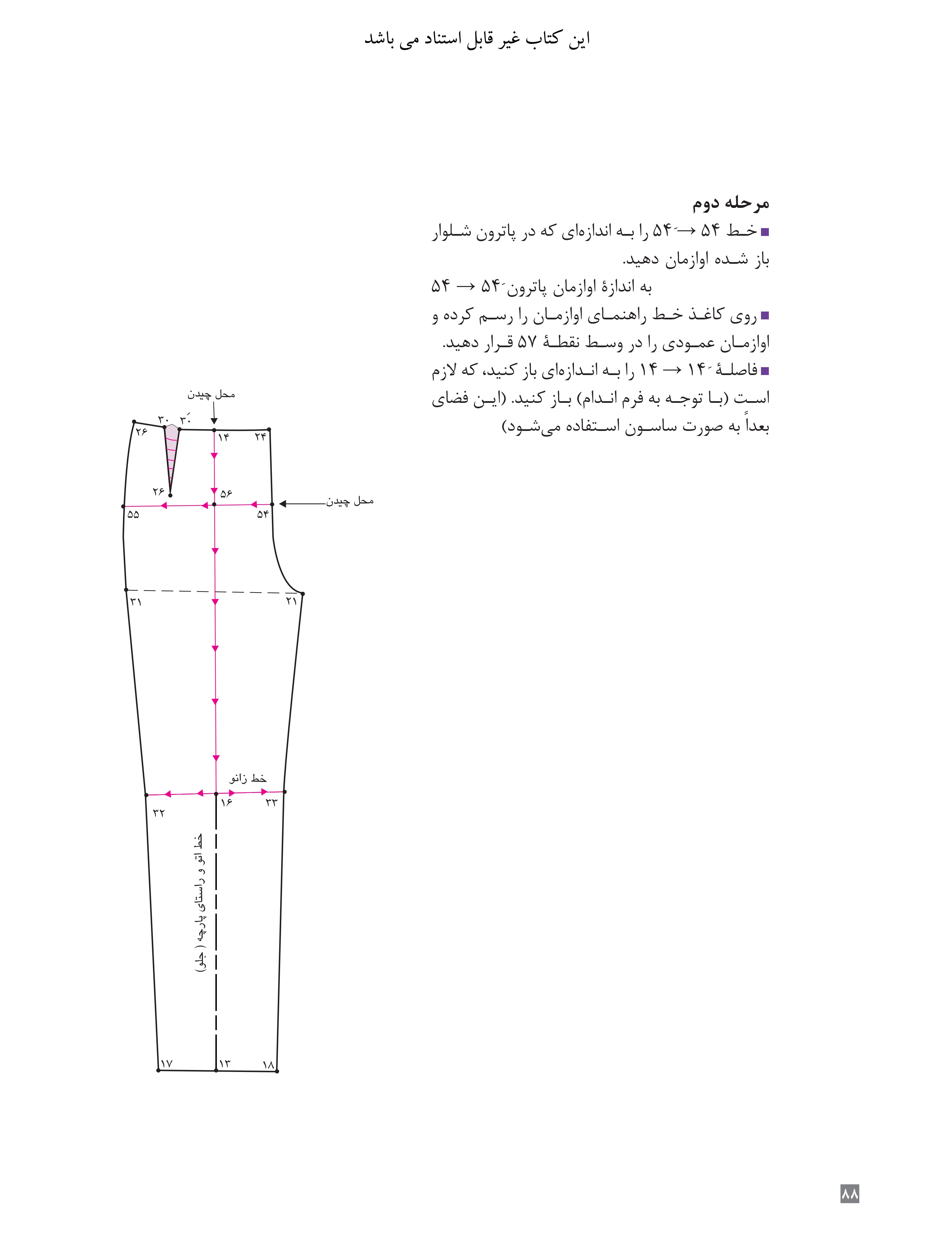 آموزش نقاشی طراحی سیاه قلم شهرری