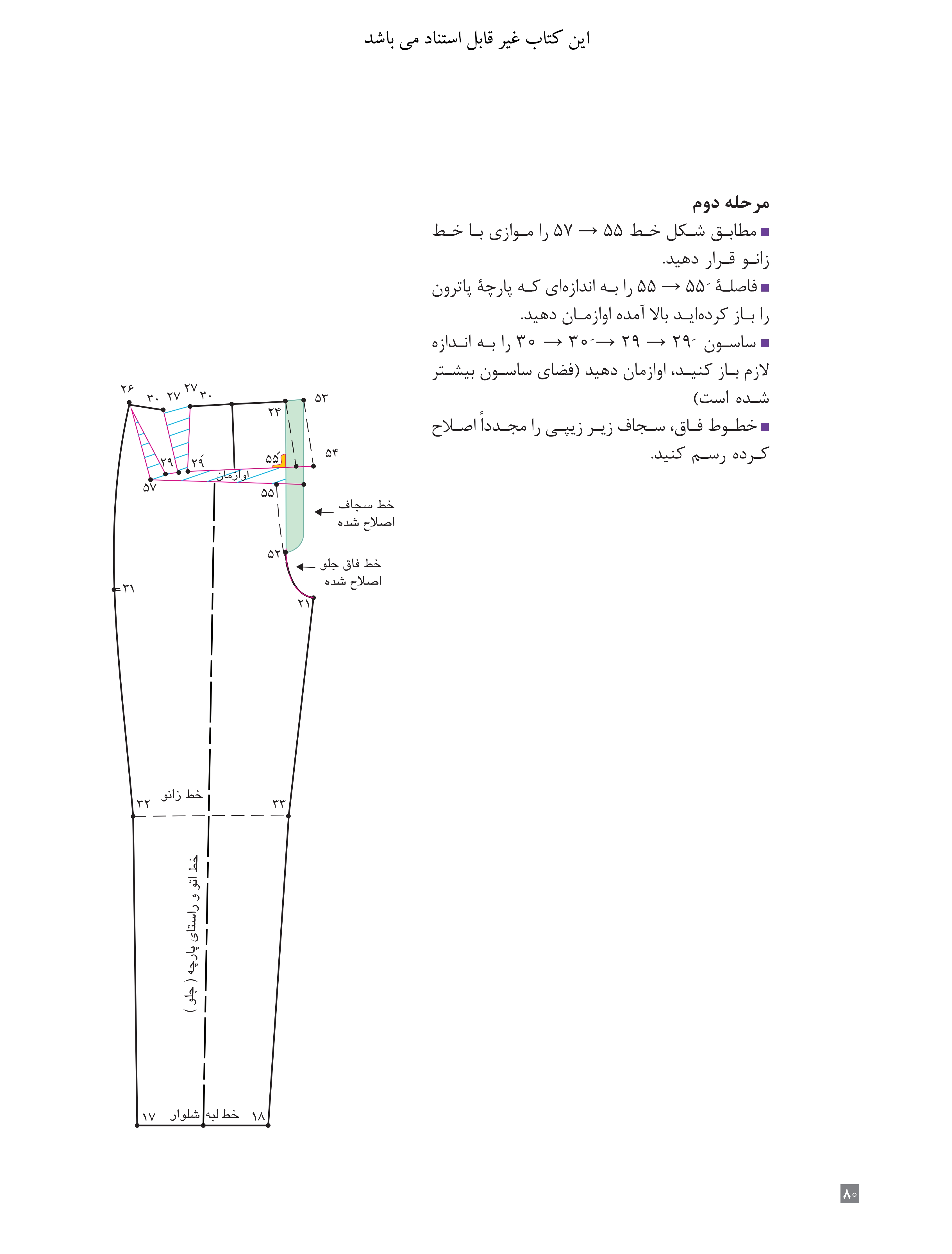 آموزش نقاشی طراحی سیاه قلم شهرری