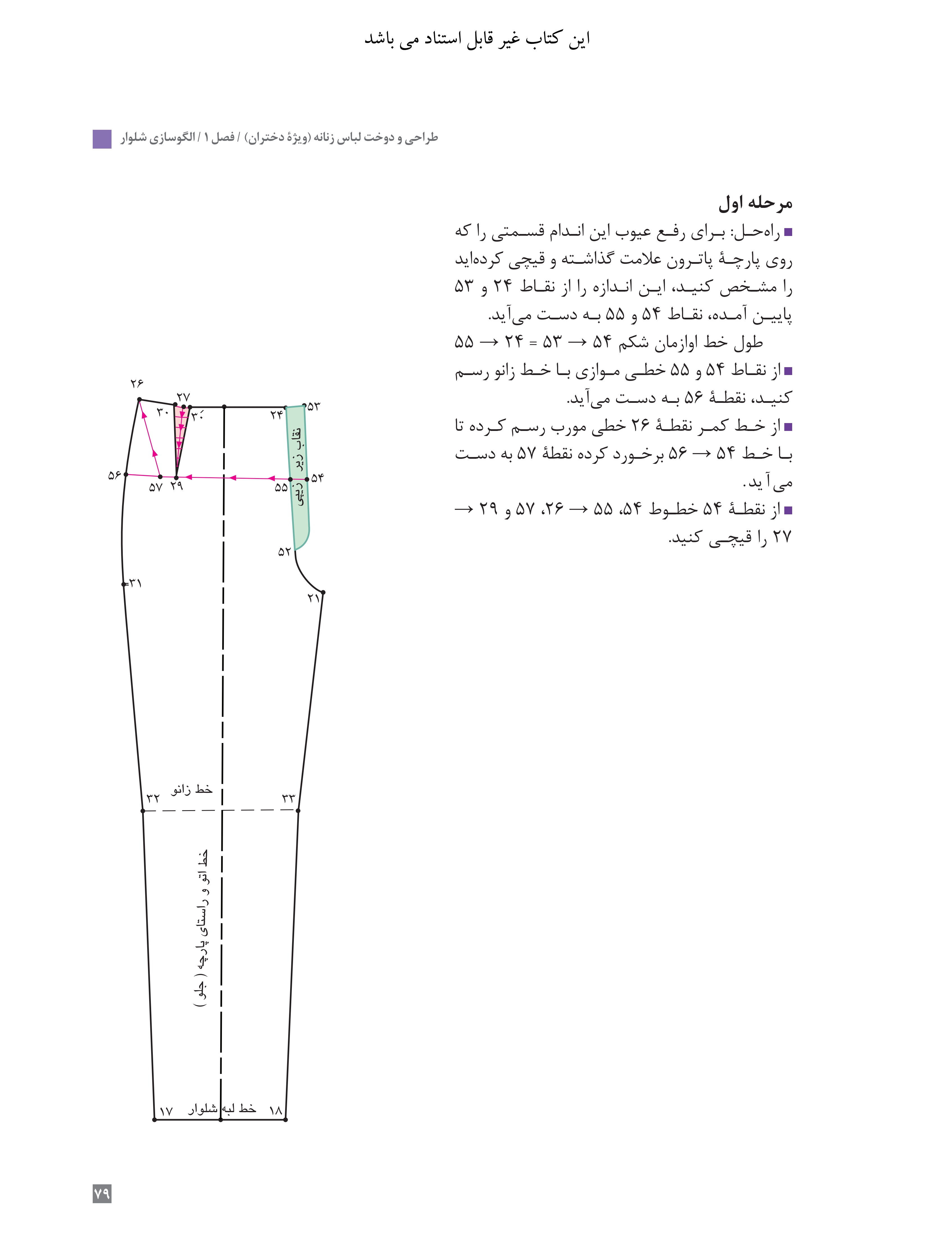 آموزش نقاشی طراحی سیاه قلم شهرری