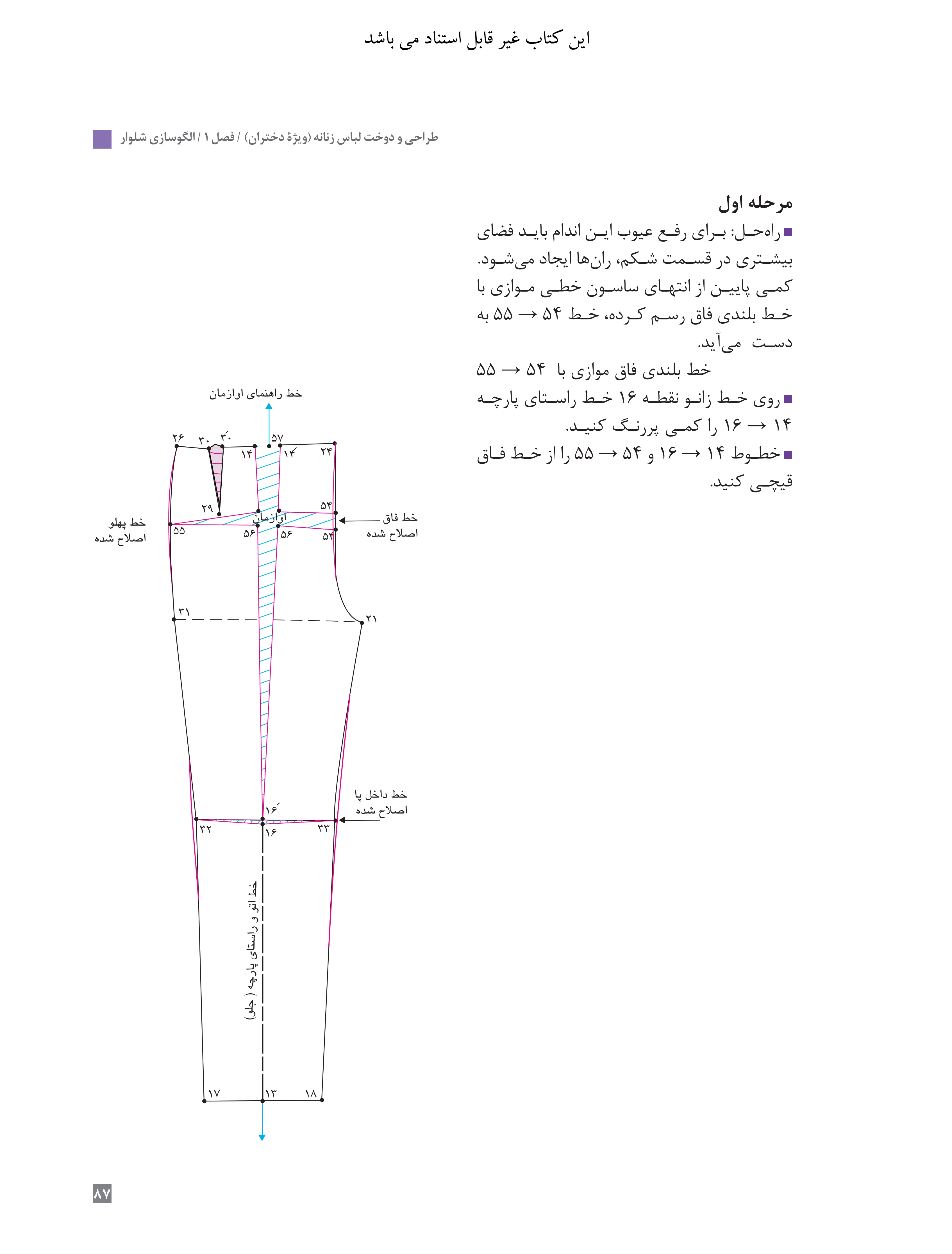 آموزش نقاشی طراحی سیاه قلم شهرری