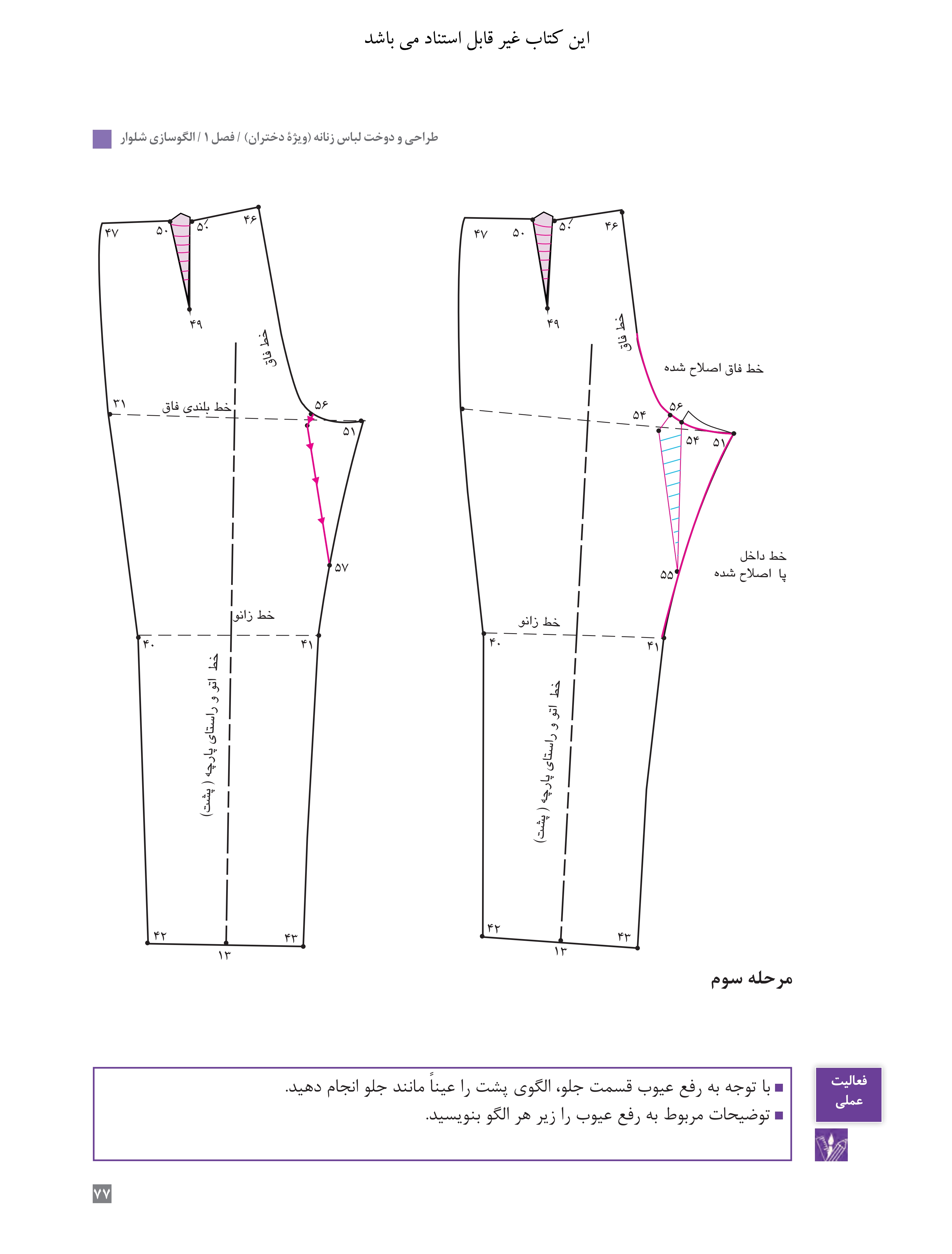 آموزش نقاشی طراحی سیاه قلم شهرری