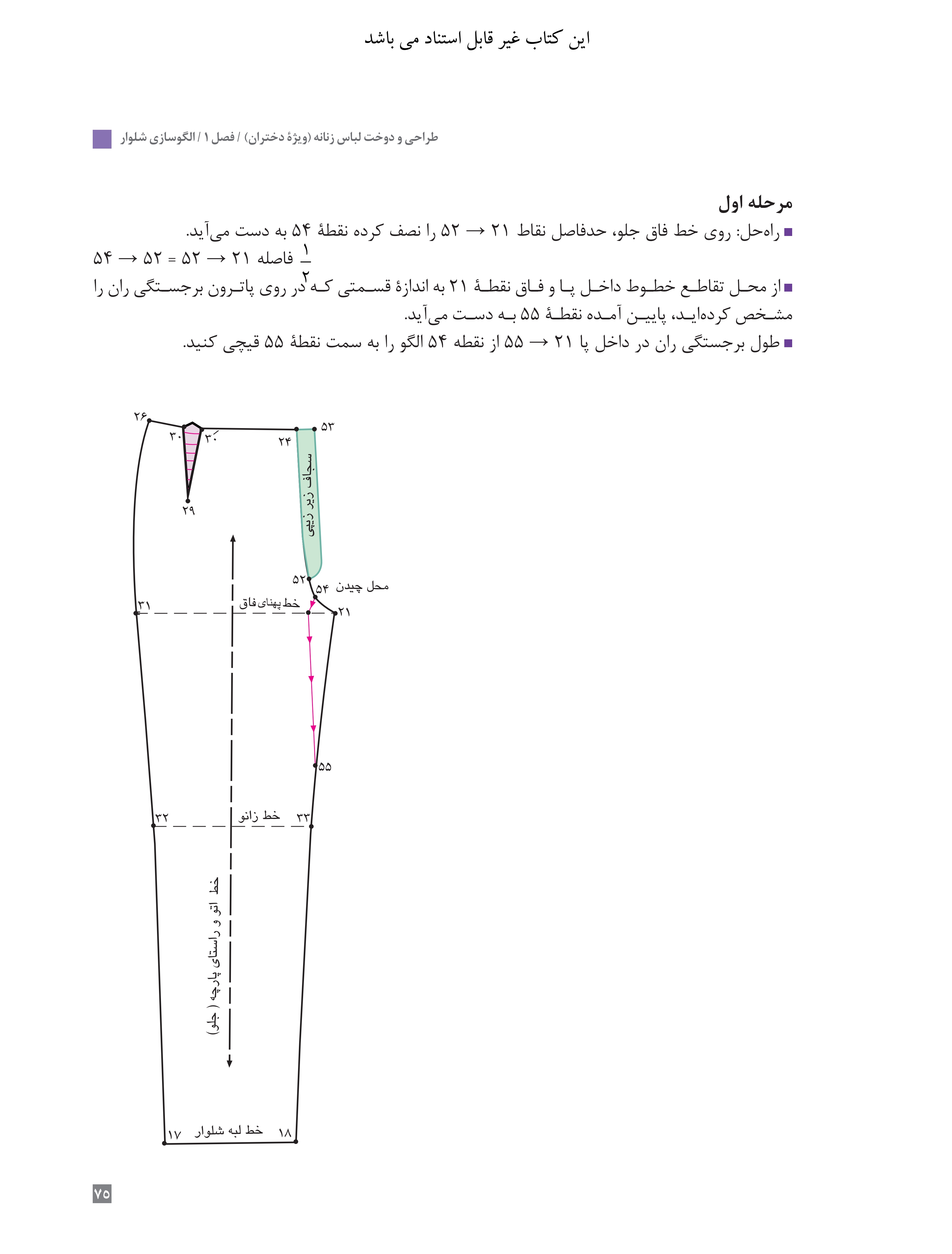 آموزش نقاشی طراحی سیاه قلم شهرری
