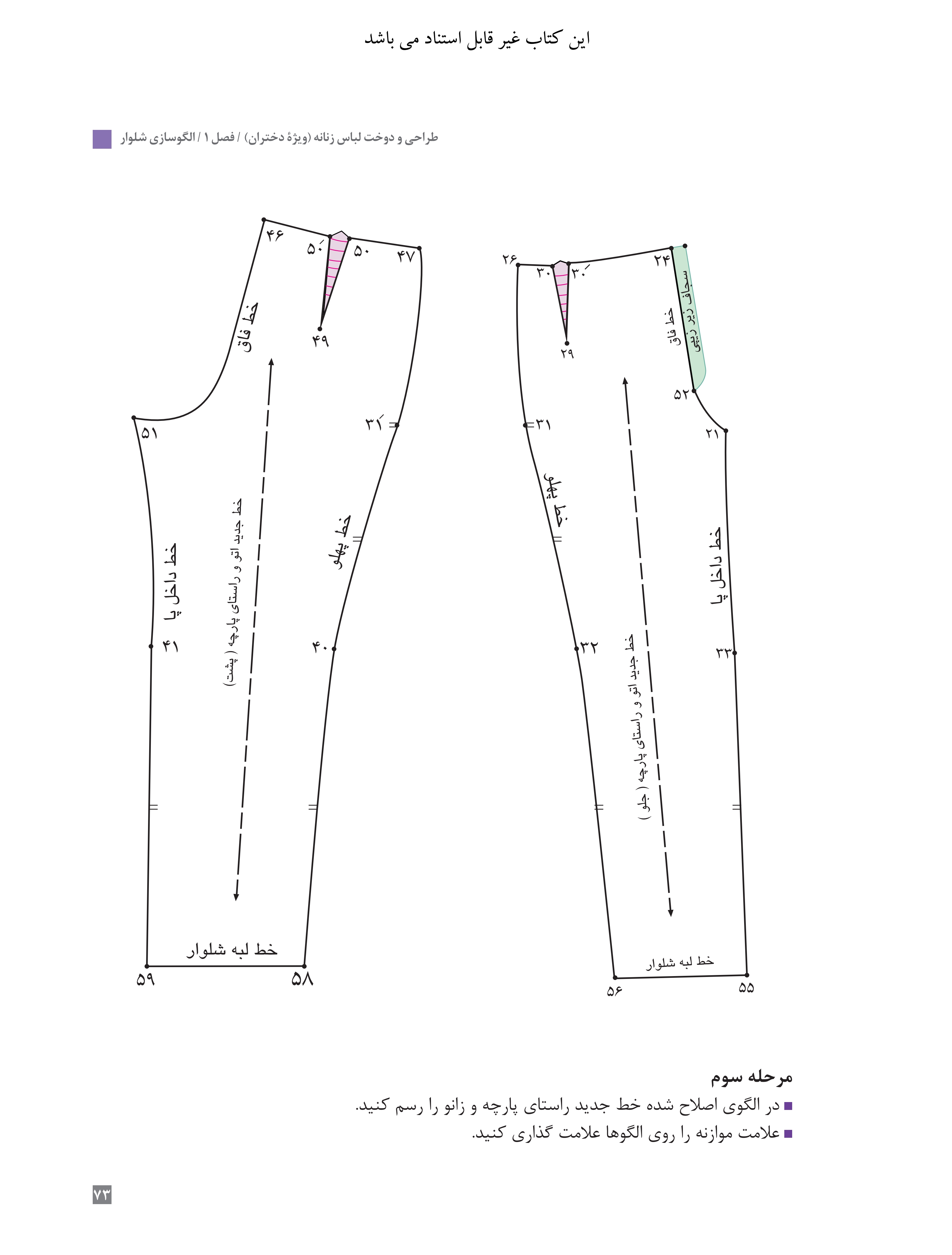 آموزش نقاشی طراحی سیاه قلم شهرری