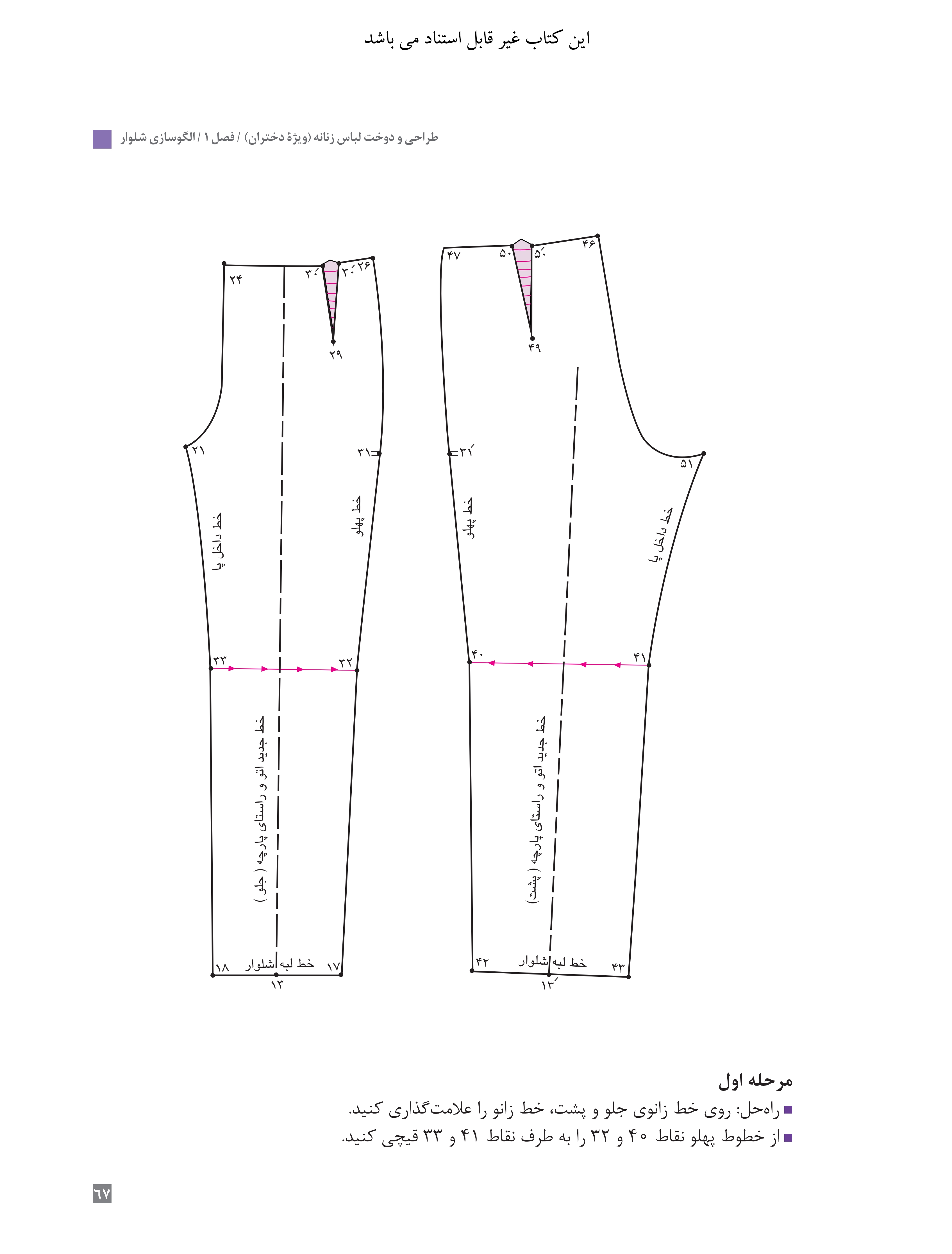 آموزش نقاشی طراحی سیاه قلم شهرری