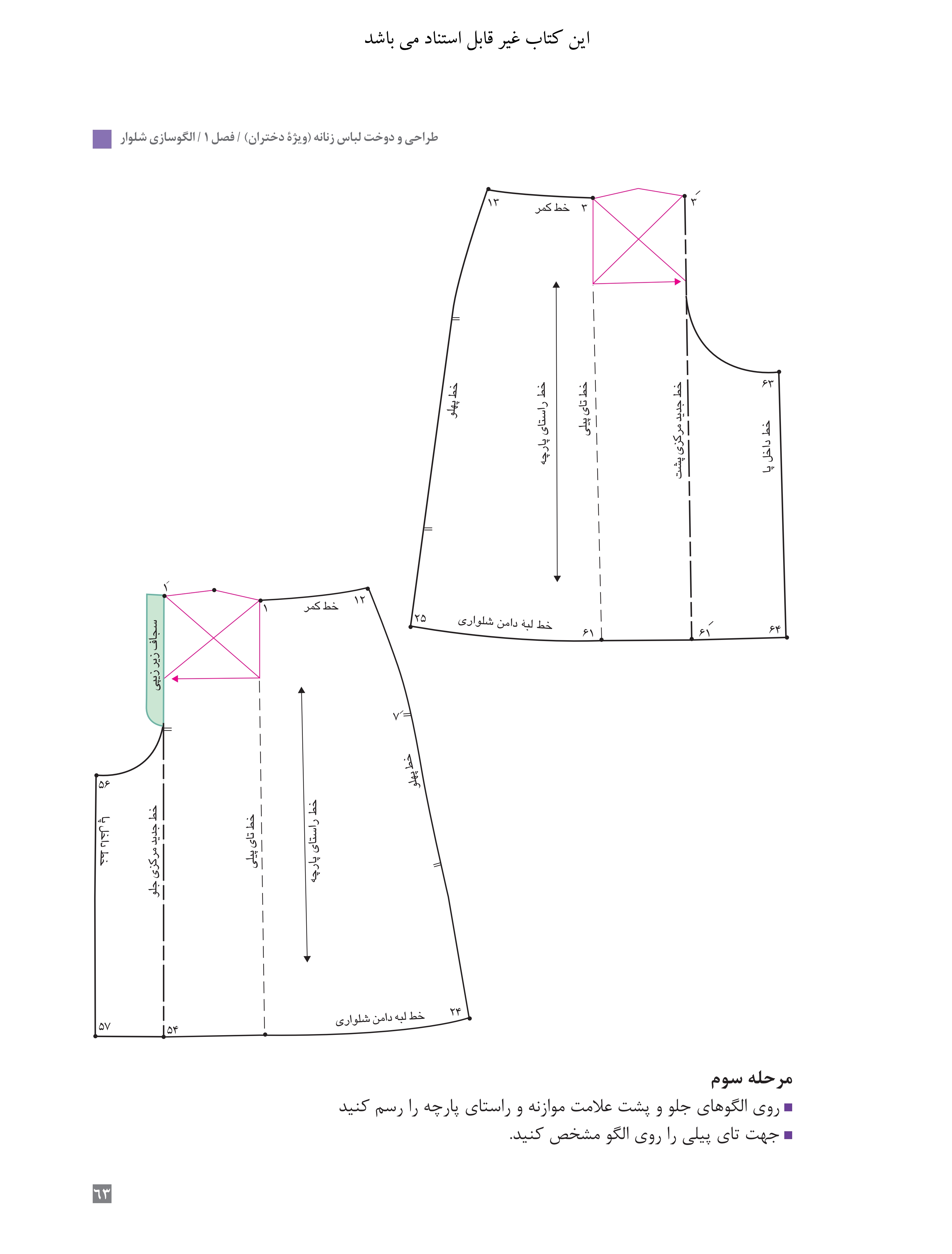 آموزش نقاشی طراحی سیاه قلم شهرری