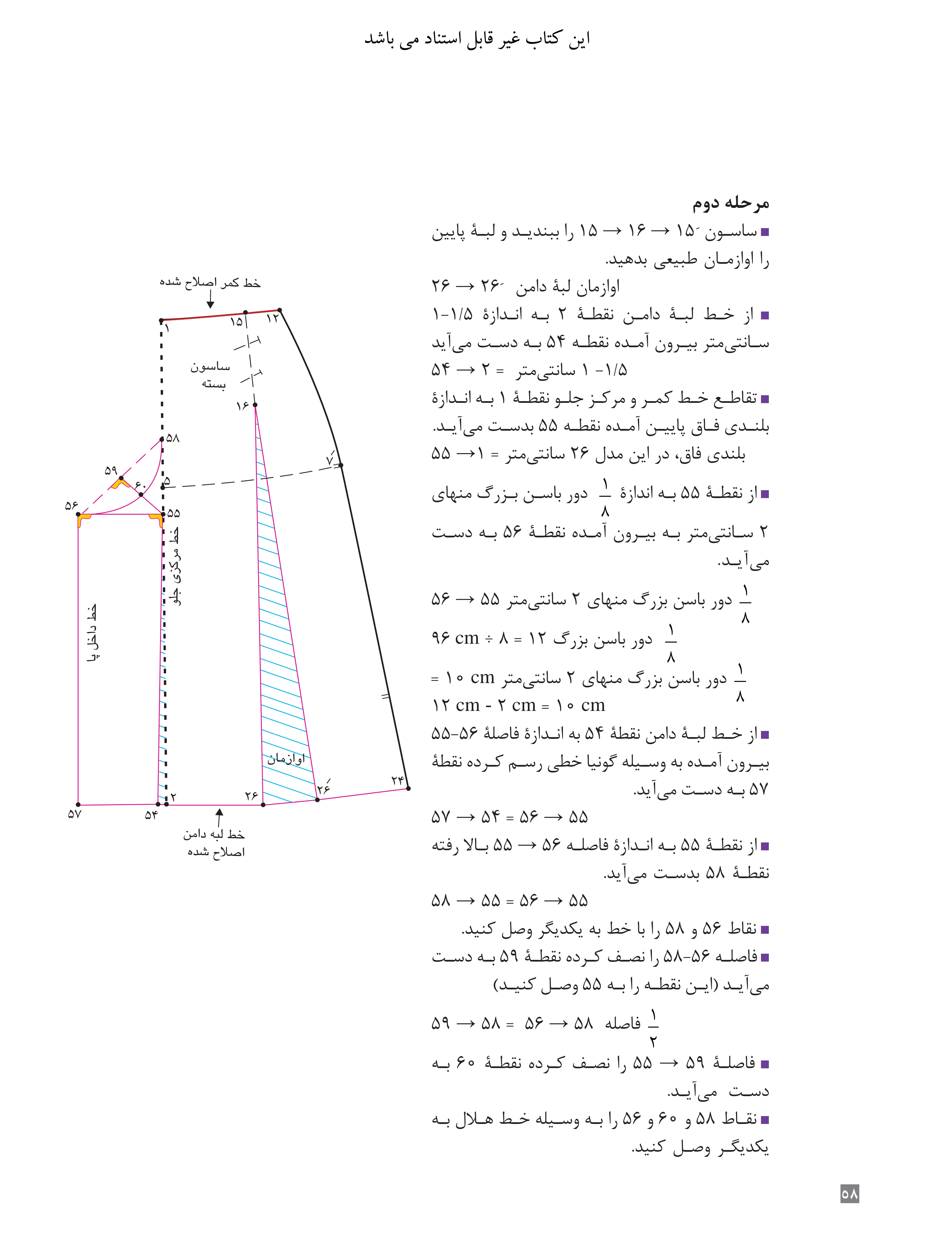 آموزش نقاشی طراحی سیاه قلم شهرری