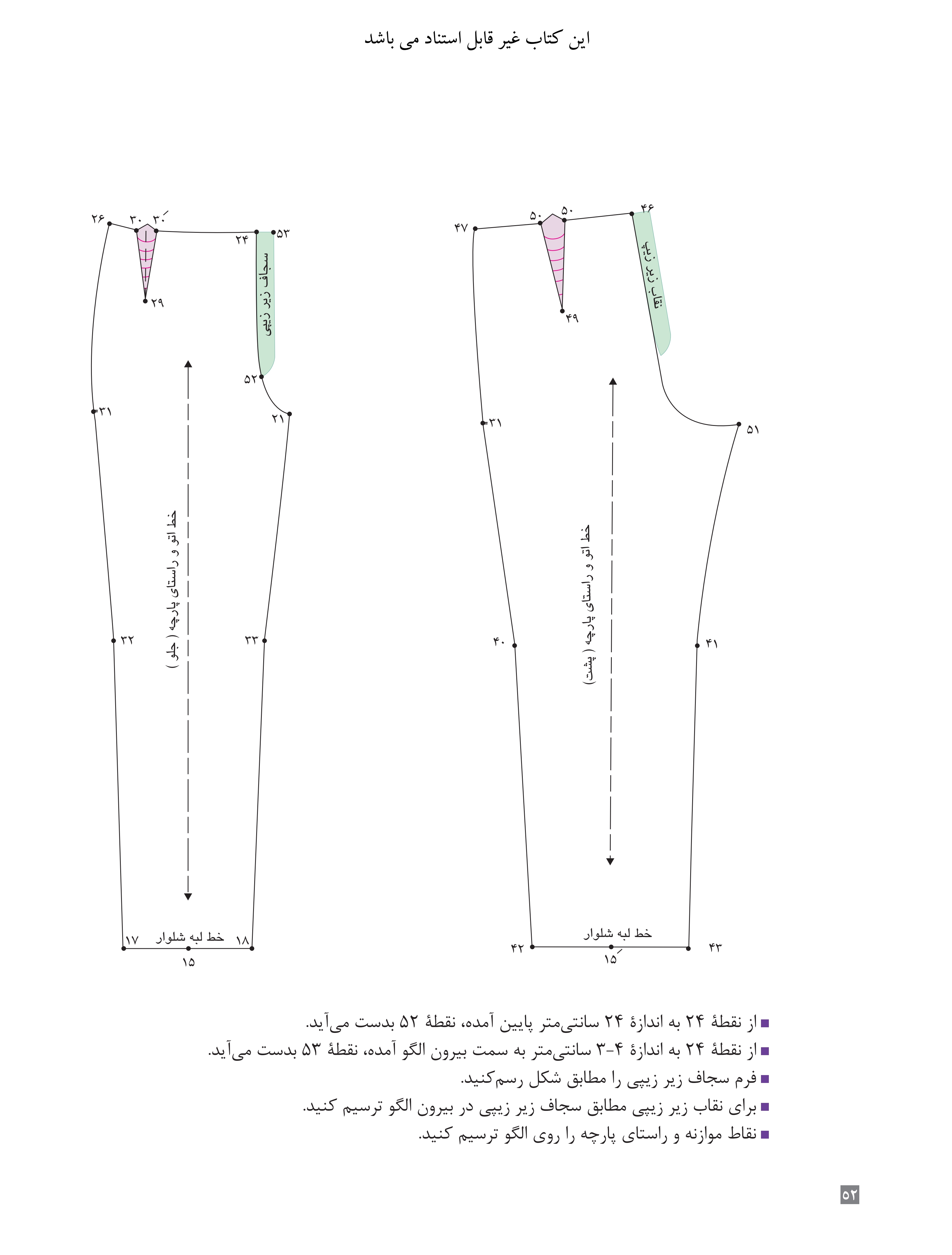 آموزش نقاشی طراحی سیاه قلم شهرری