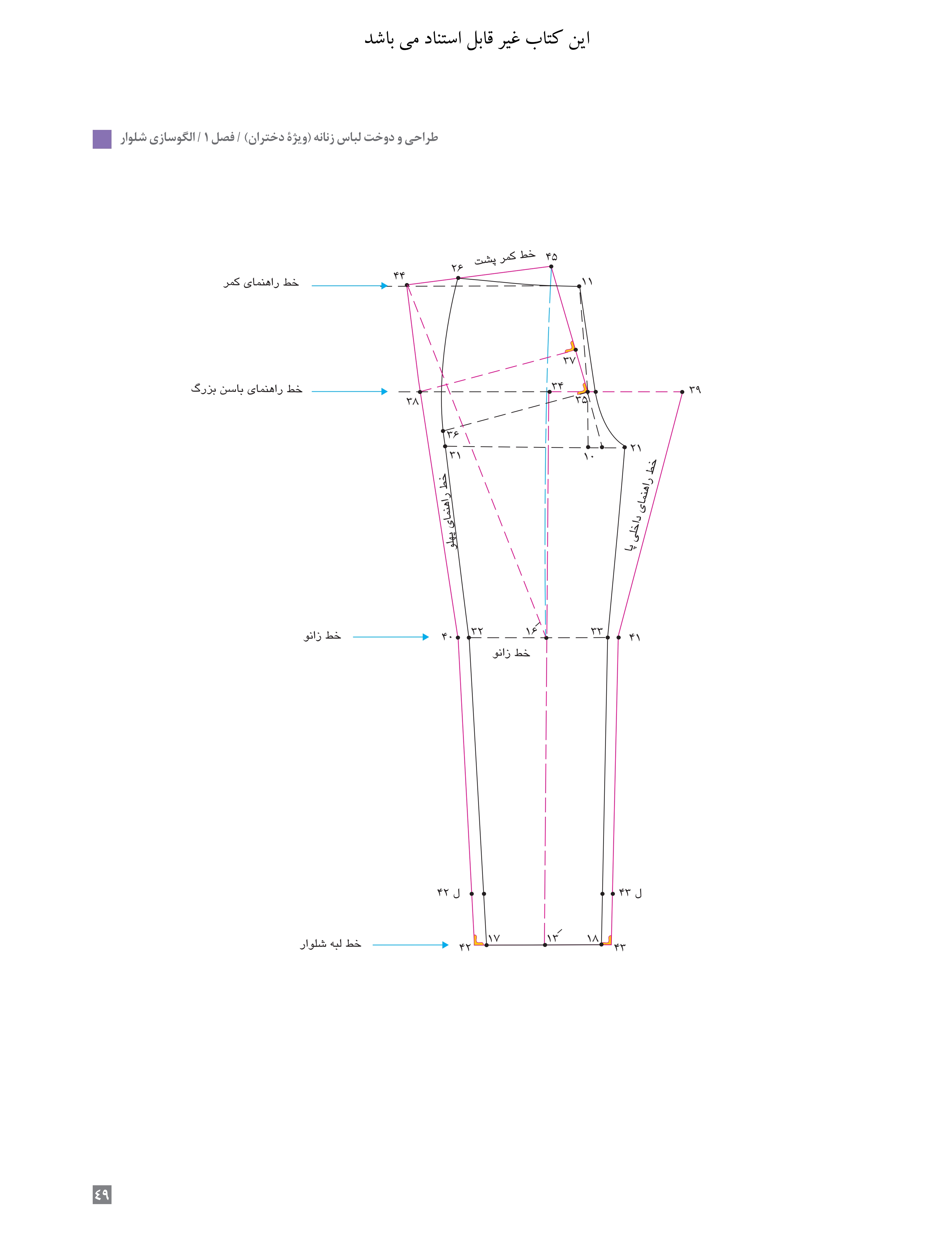 آموزش نقاشی طراحی سیاه قلم شهرری