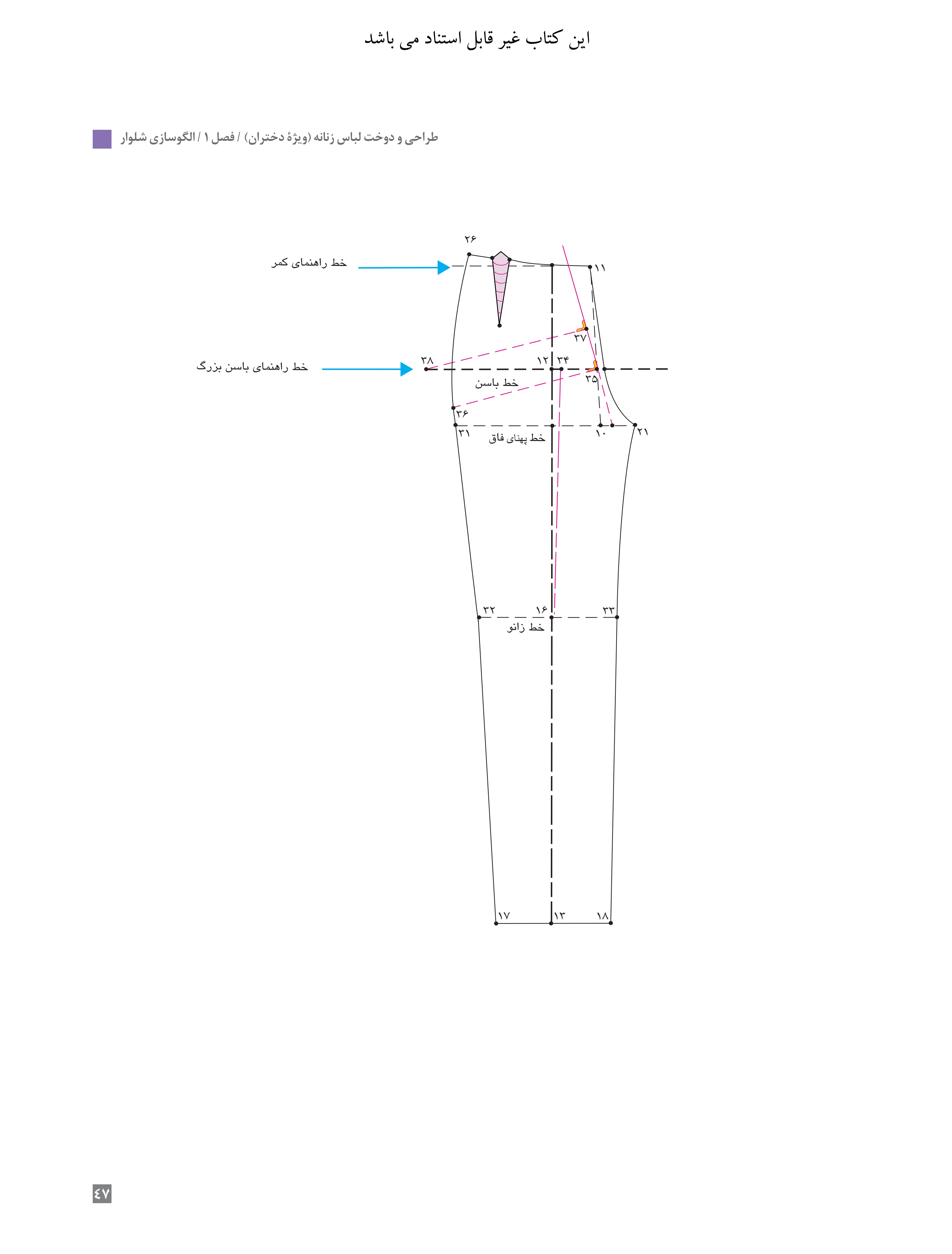 آموزش نقاشی طراحی سیاه قلم شهرری