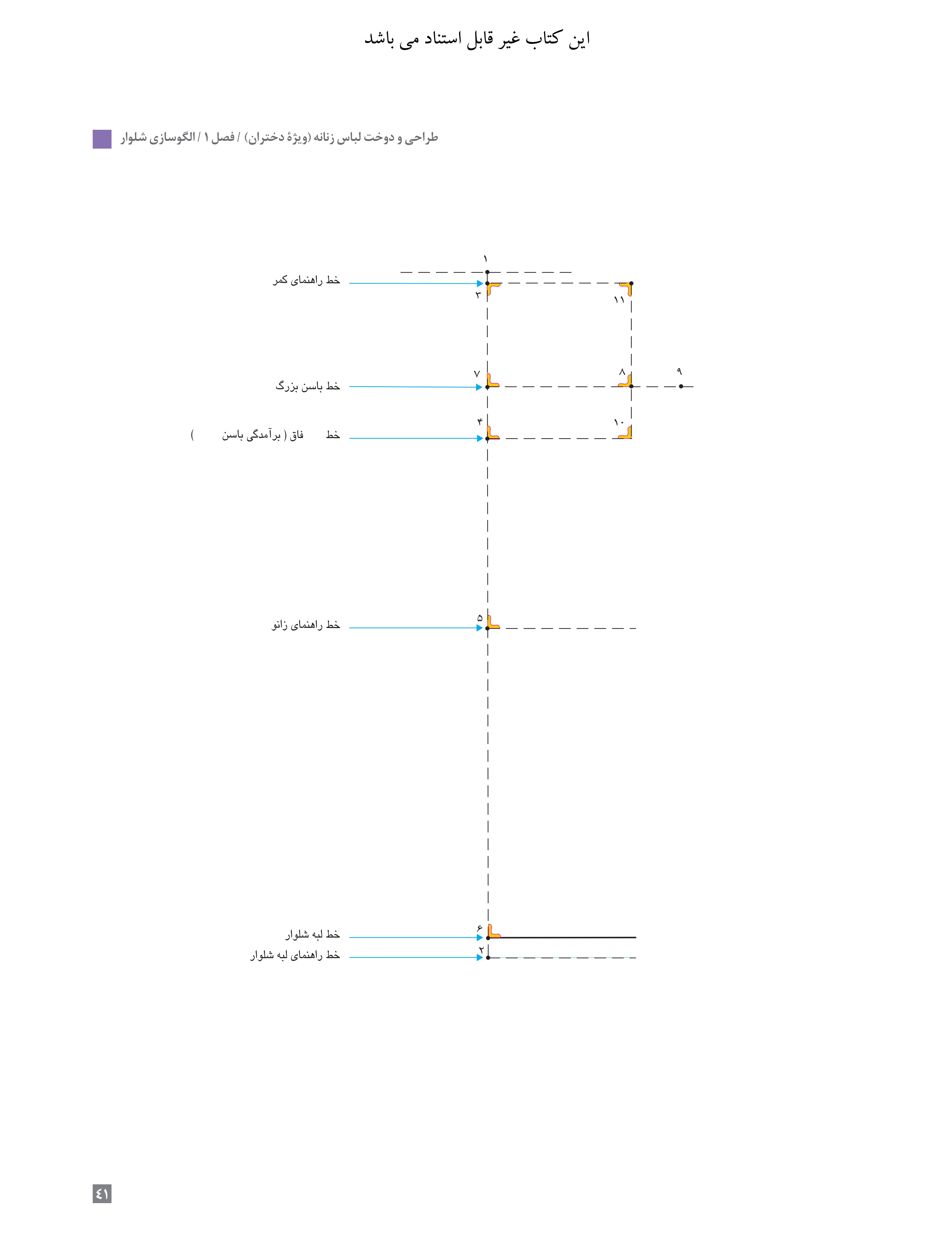 آموزش نقاشی طراحی سیاه قلم شهرری