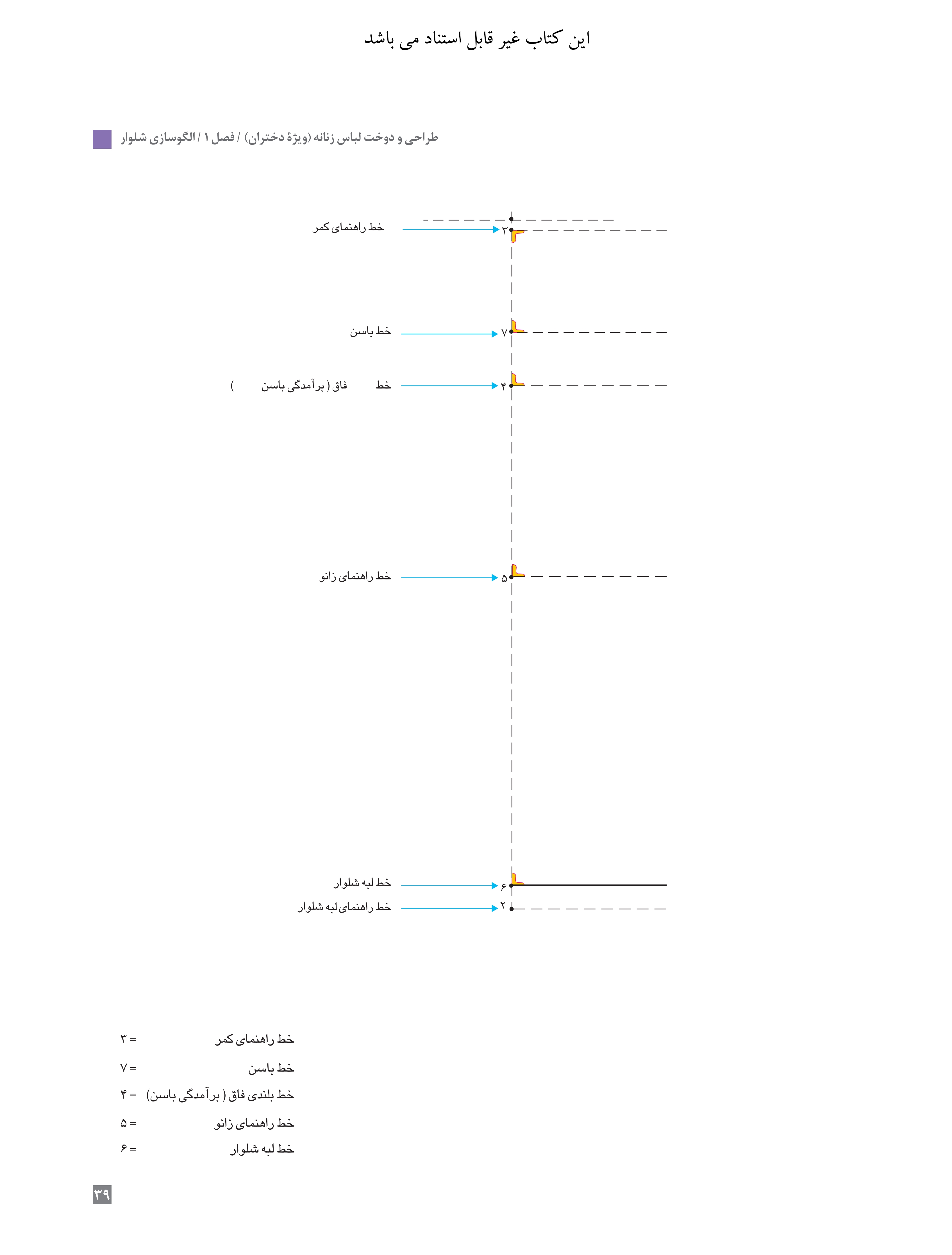 آموزش نقاشی طراحی سیاه قلم شهرری